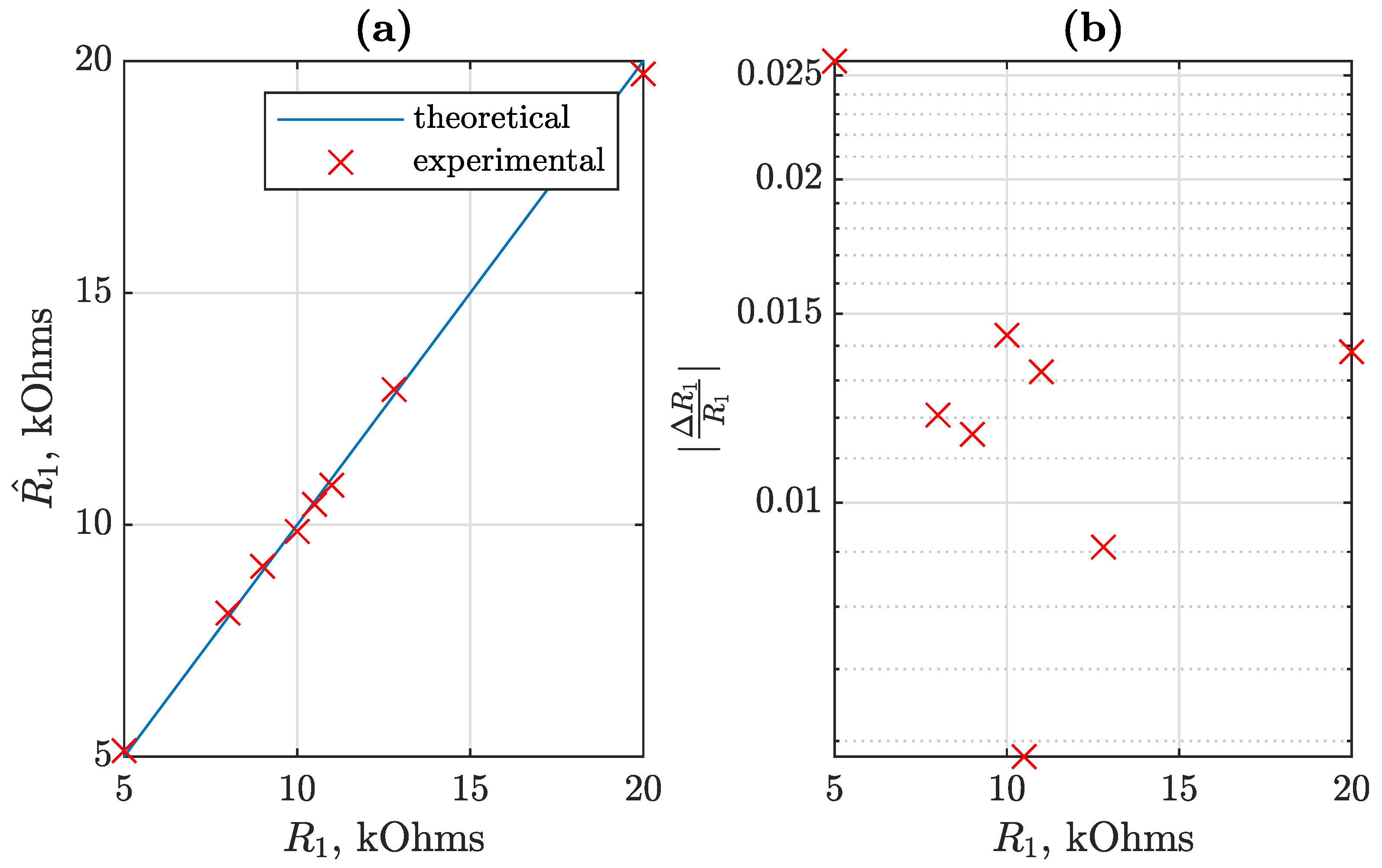 Applsci 11 00081 g015 Applsci 11 00081 g015