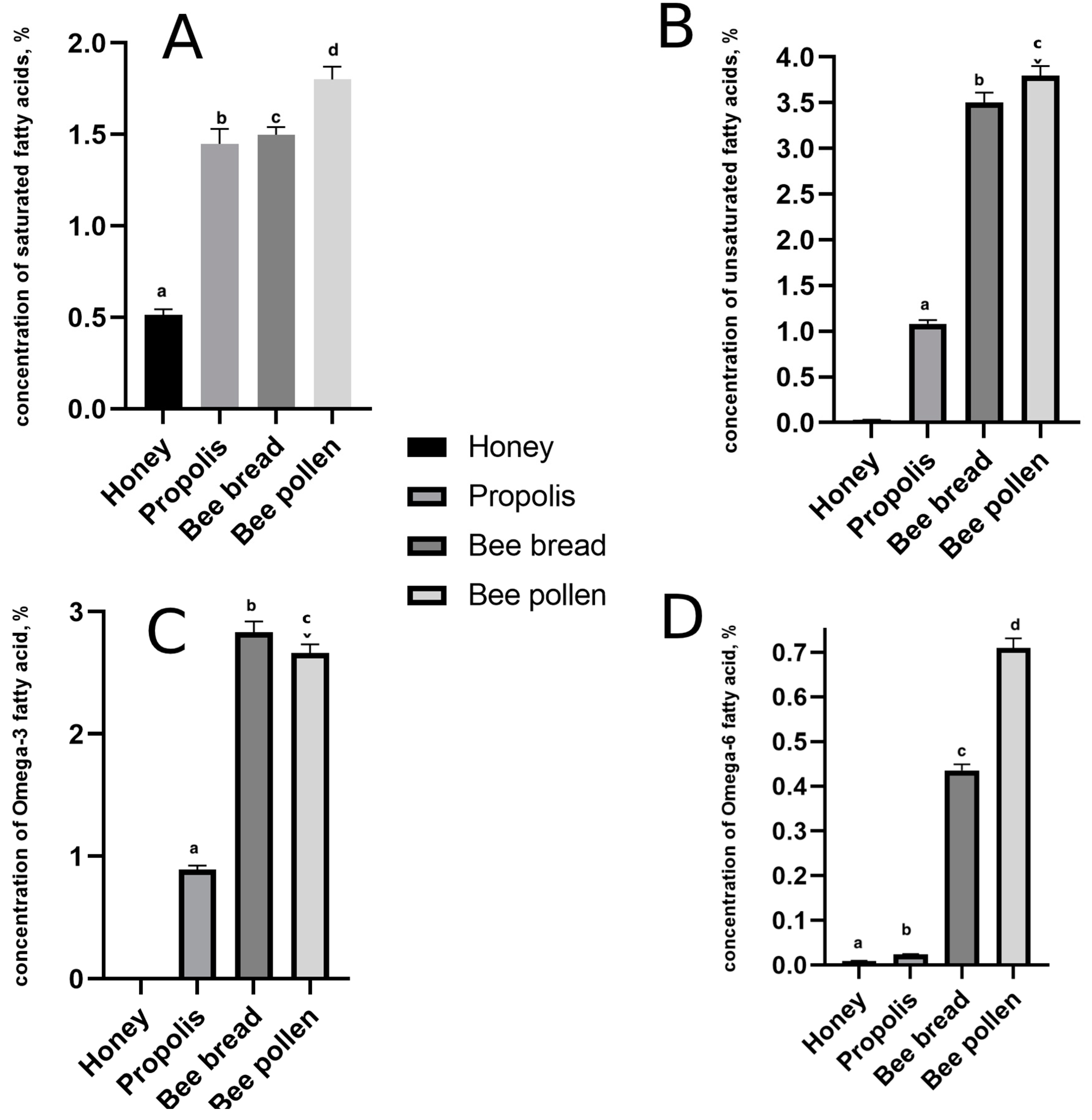 Applsci 11 00083 g003
