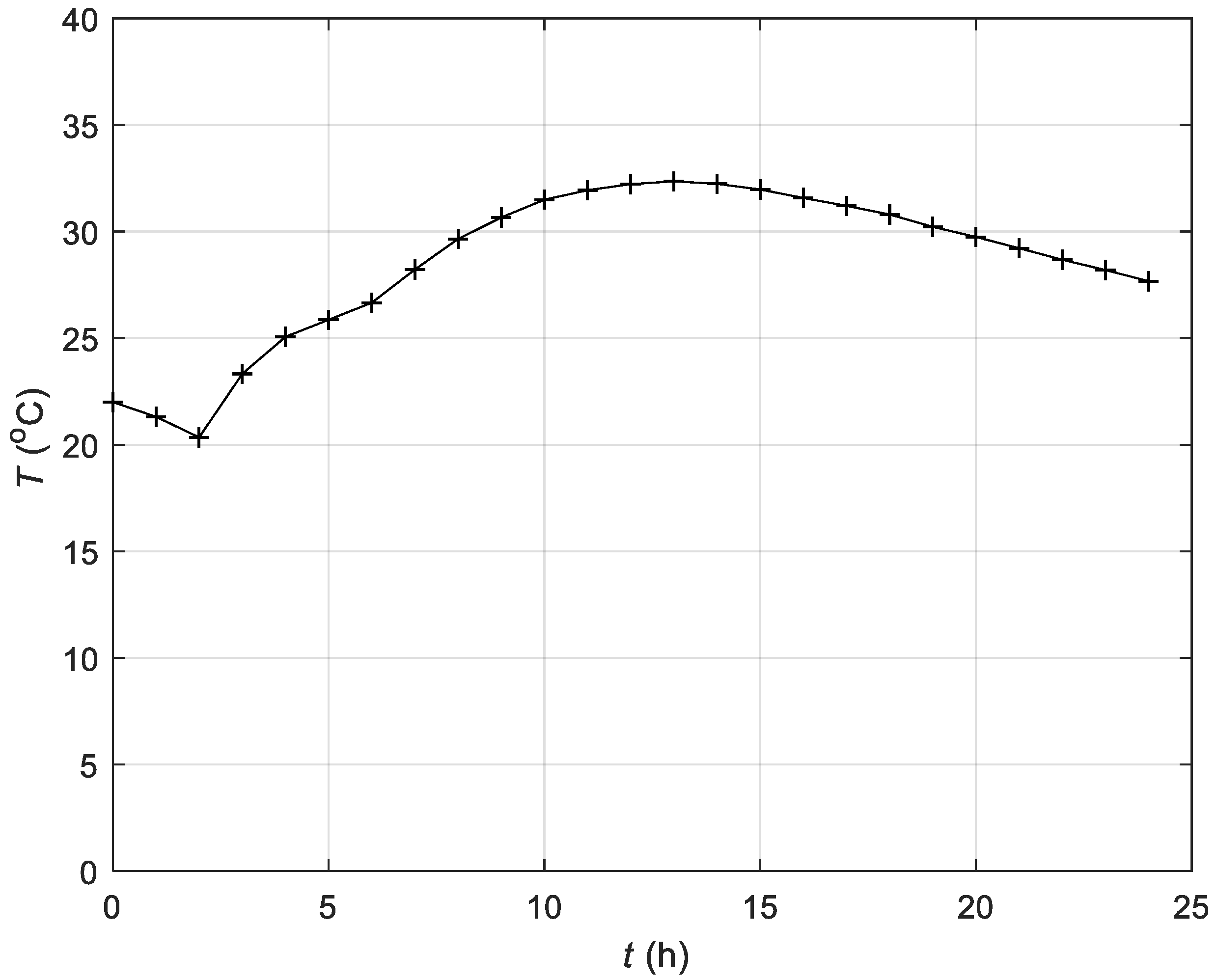 Applsci 11 00084 g009