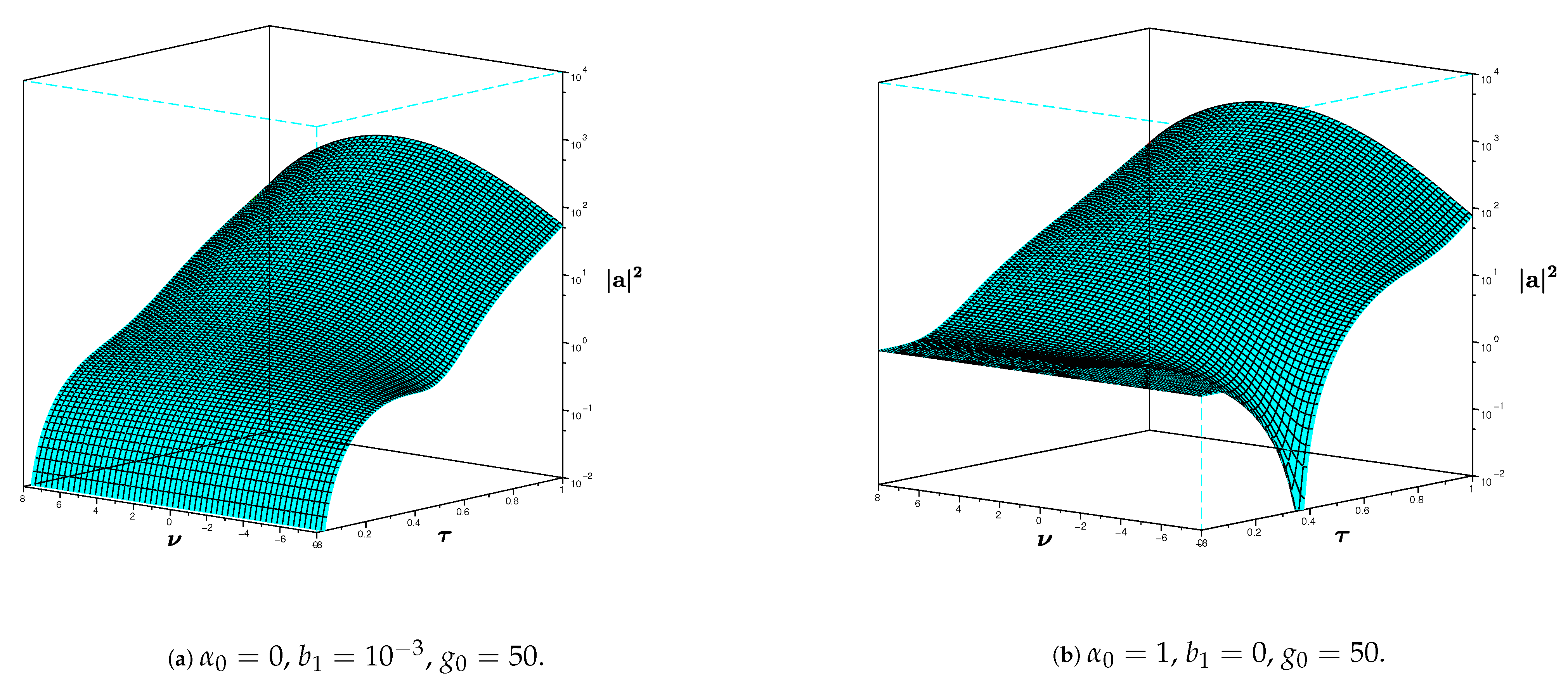 Applsci 11 00085 g002