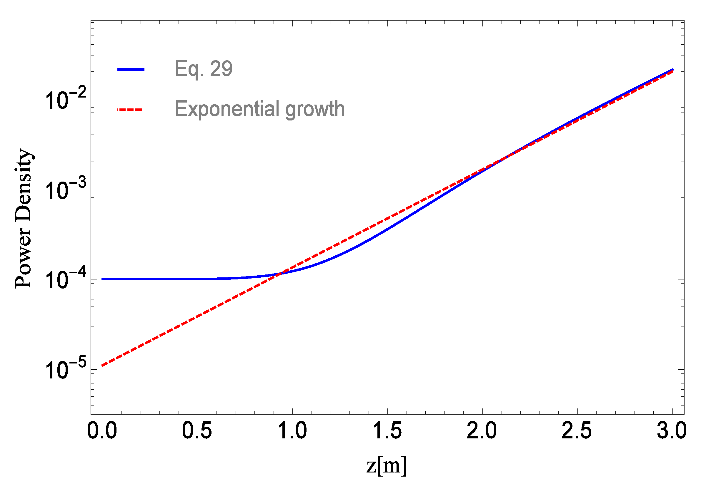 Applsci 11 00085 g003