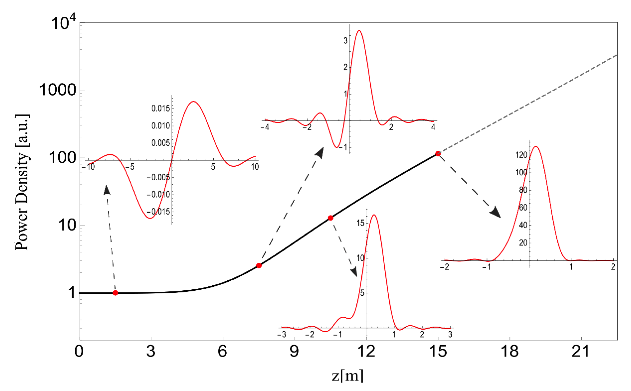Applsci 11 00085 g004
