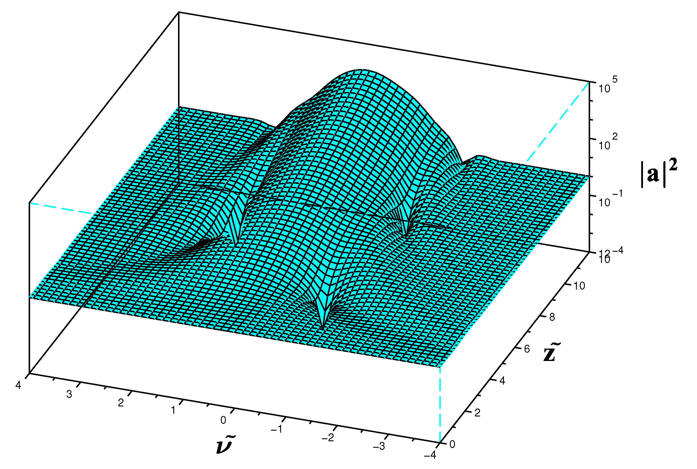 Applsci 11 00085 g006