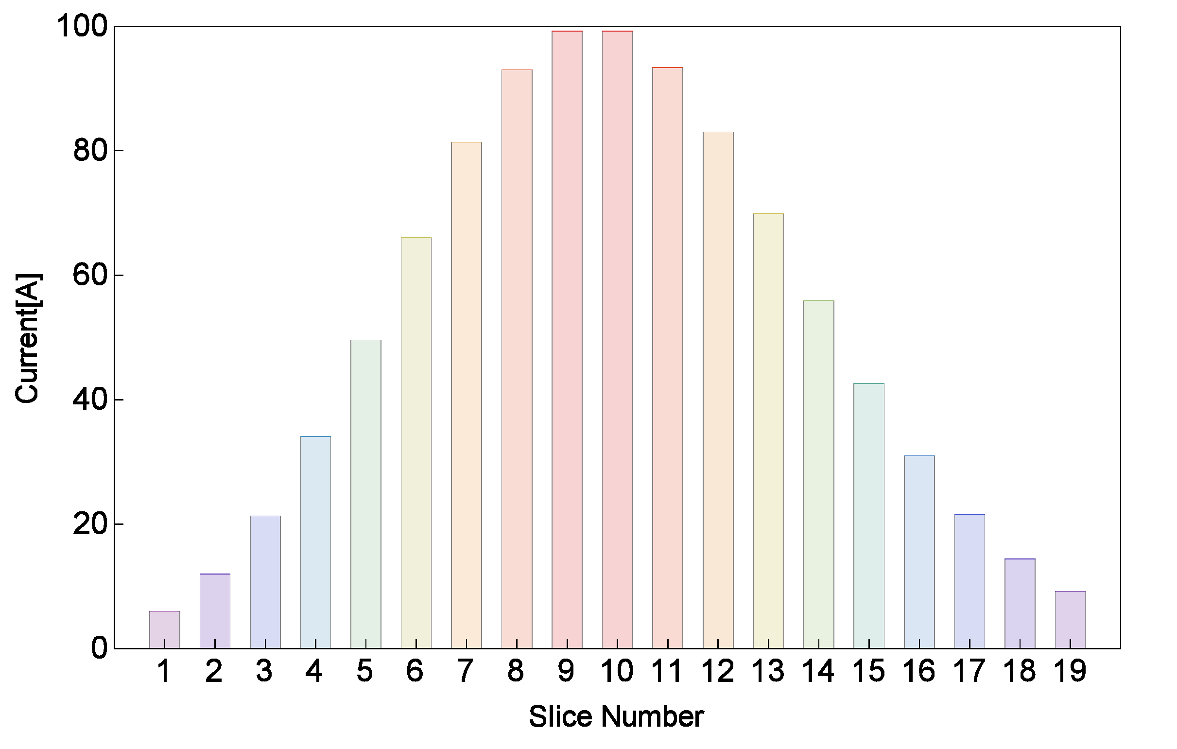 Applsci 11 00085 g007