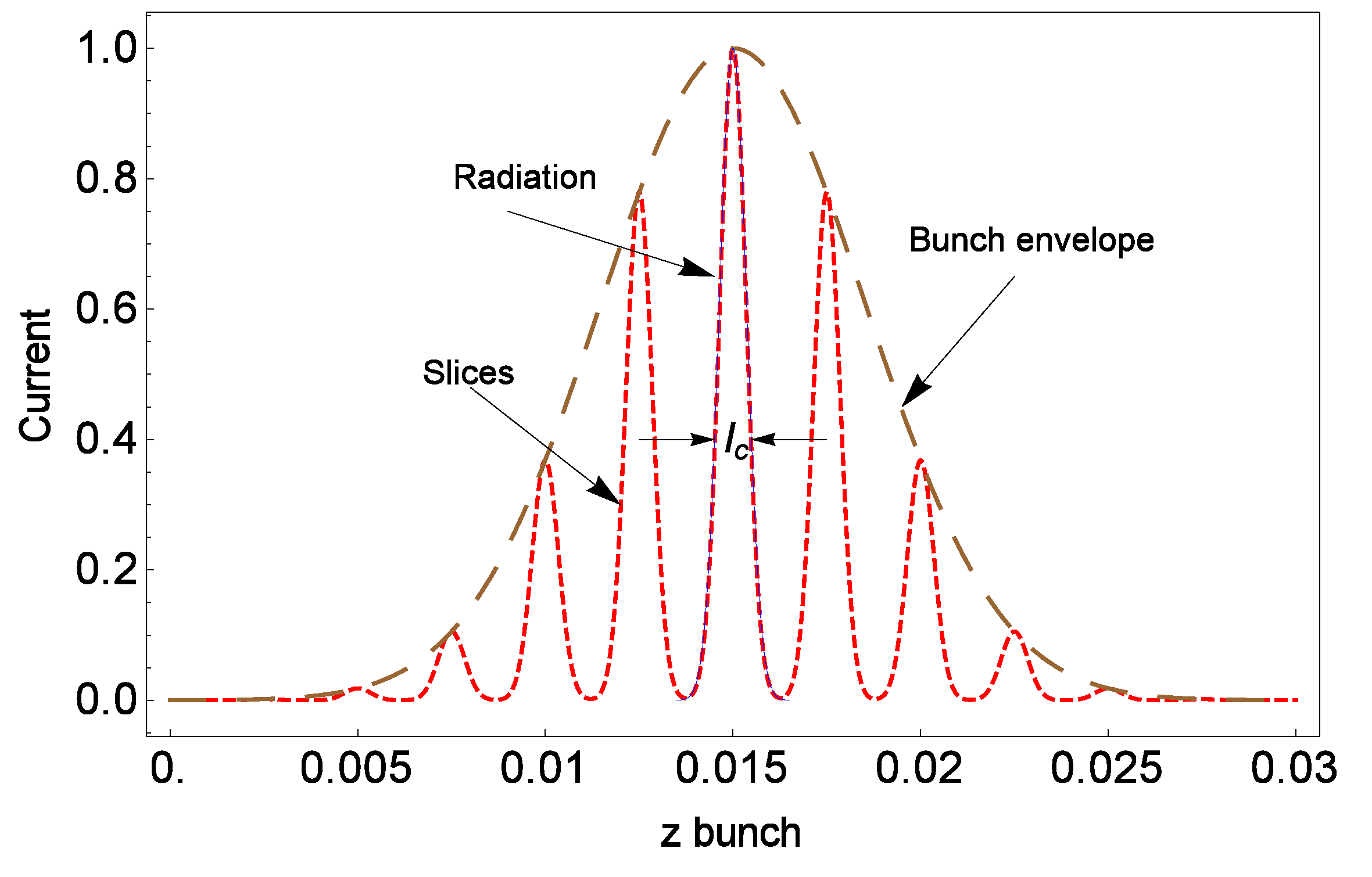 Applsci 11 00085 g008