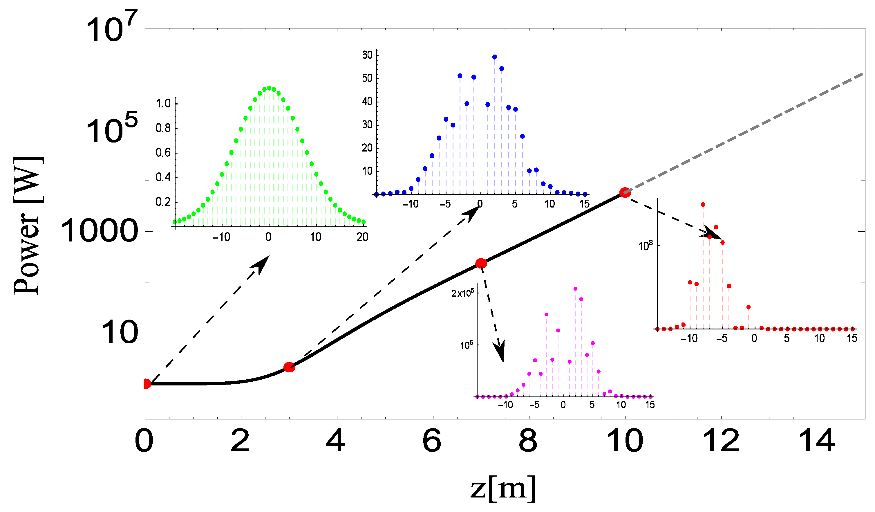 Applsci 11 00085 g009
