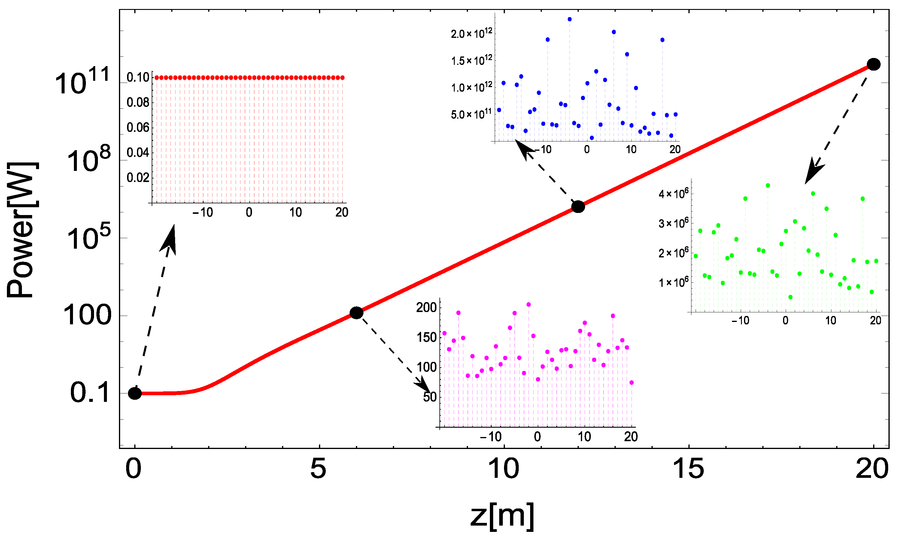 Applsci 11 00085 g010