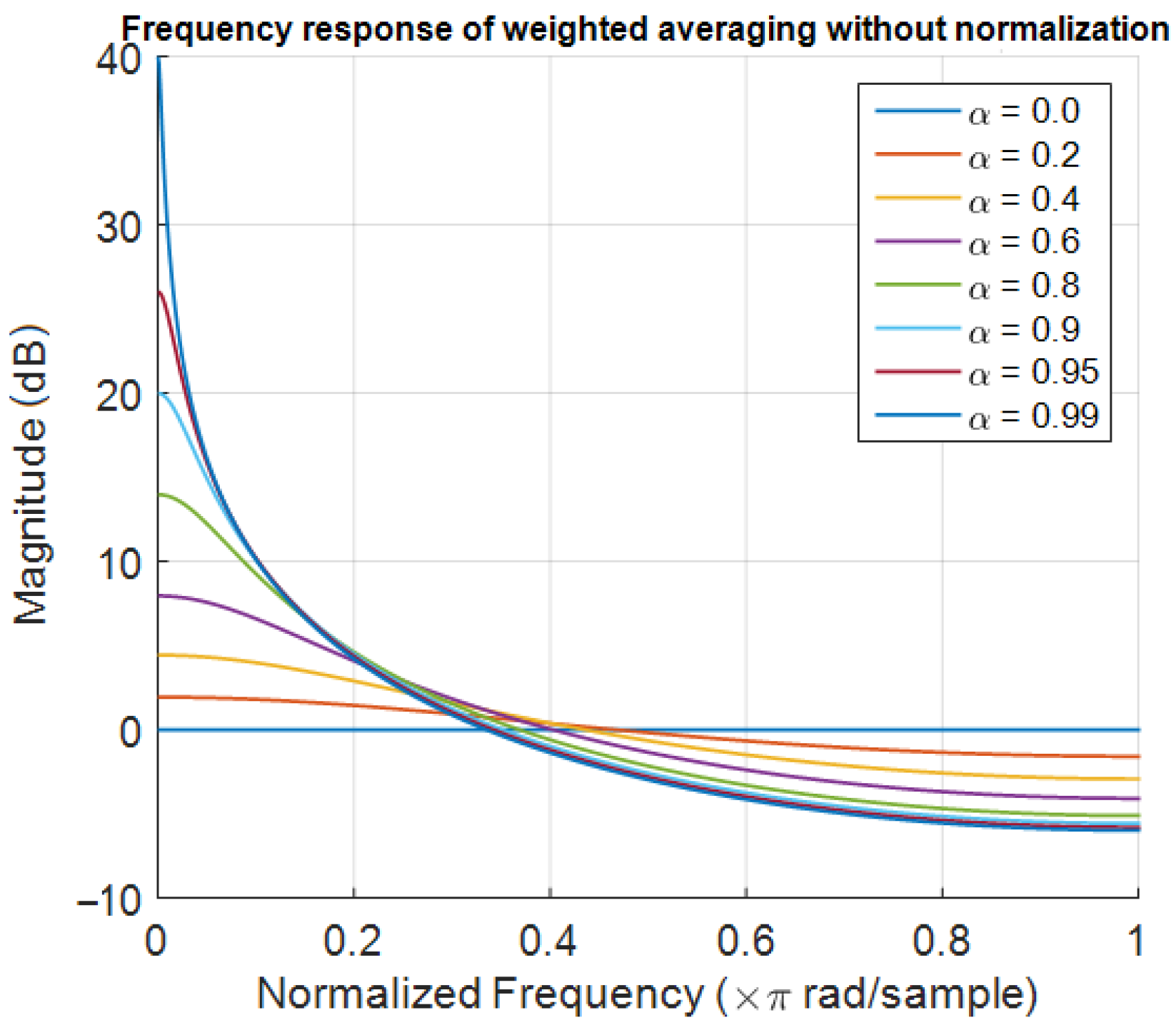 Applsci 11 00086 g005