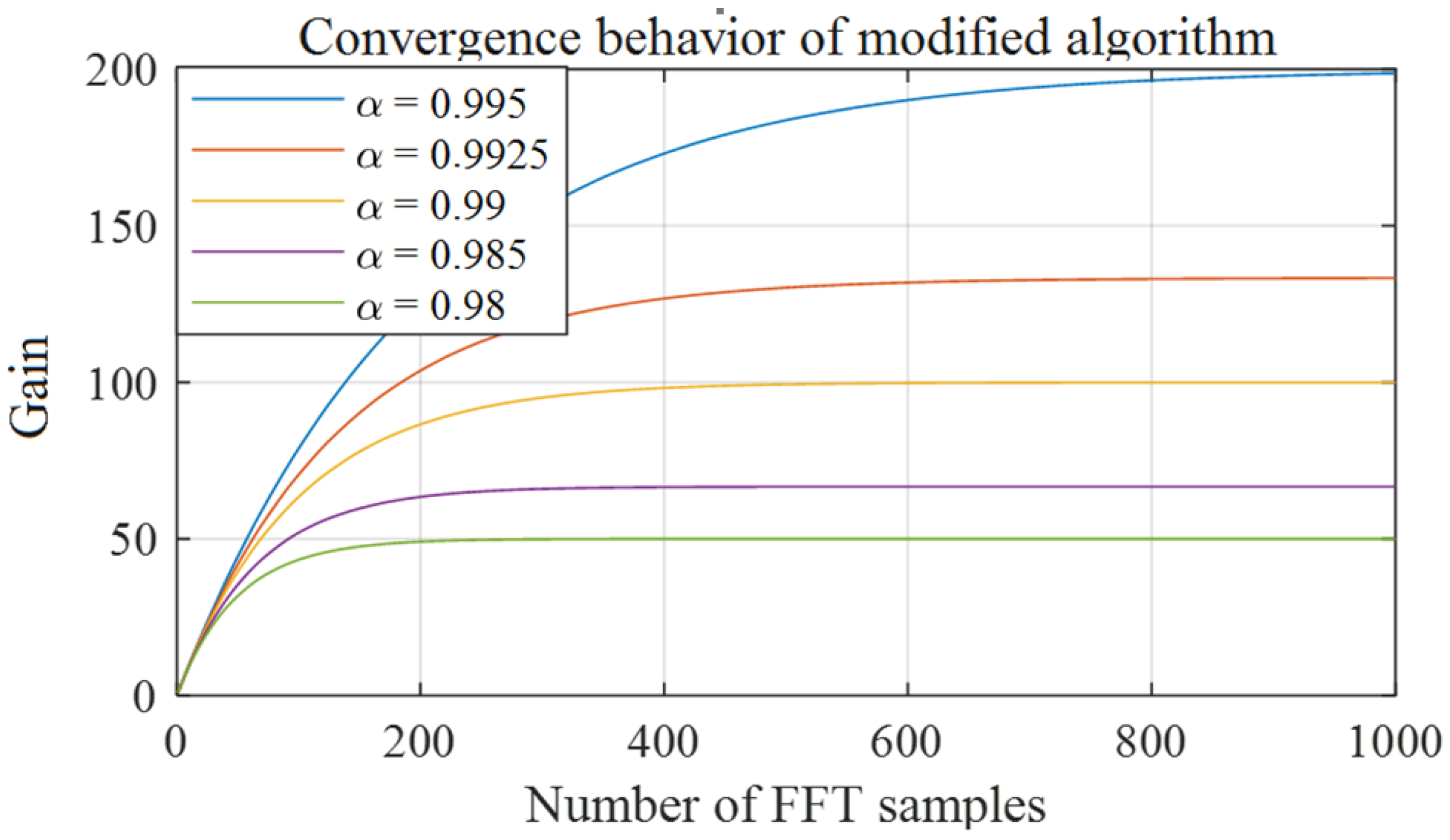 Applsci 11 00086 g006