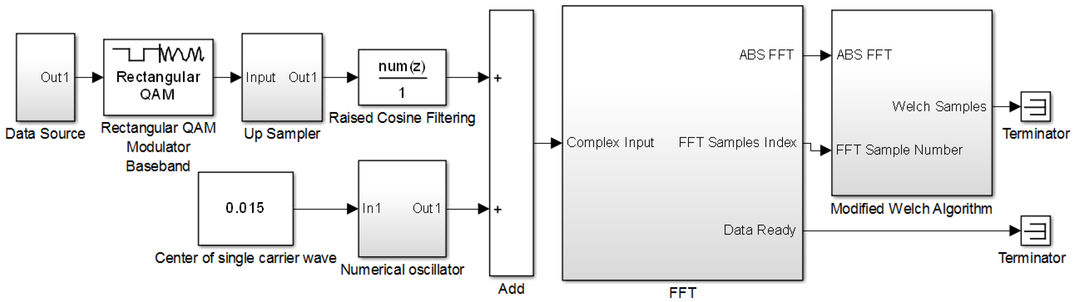 Applsci 11 00086 g008