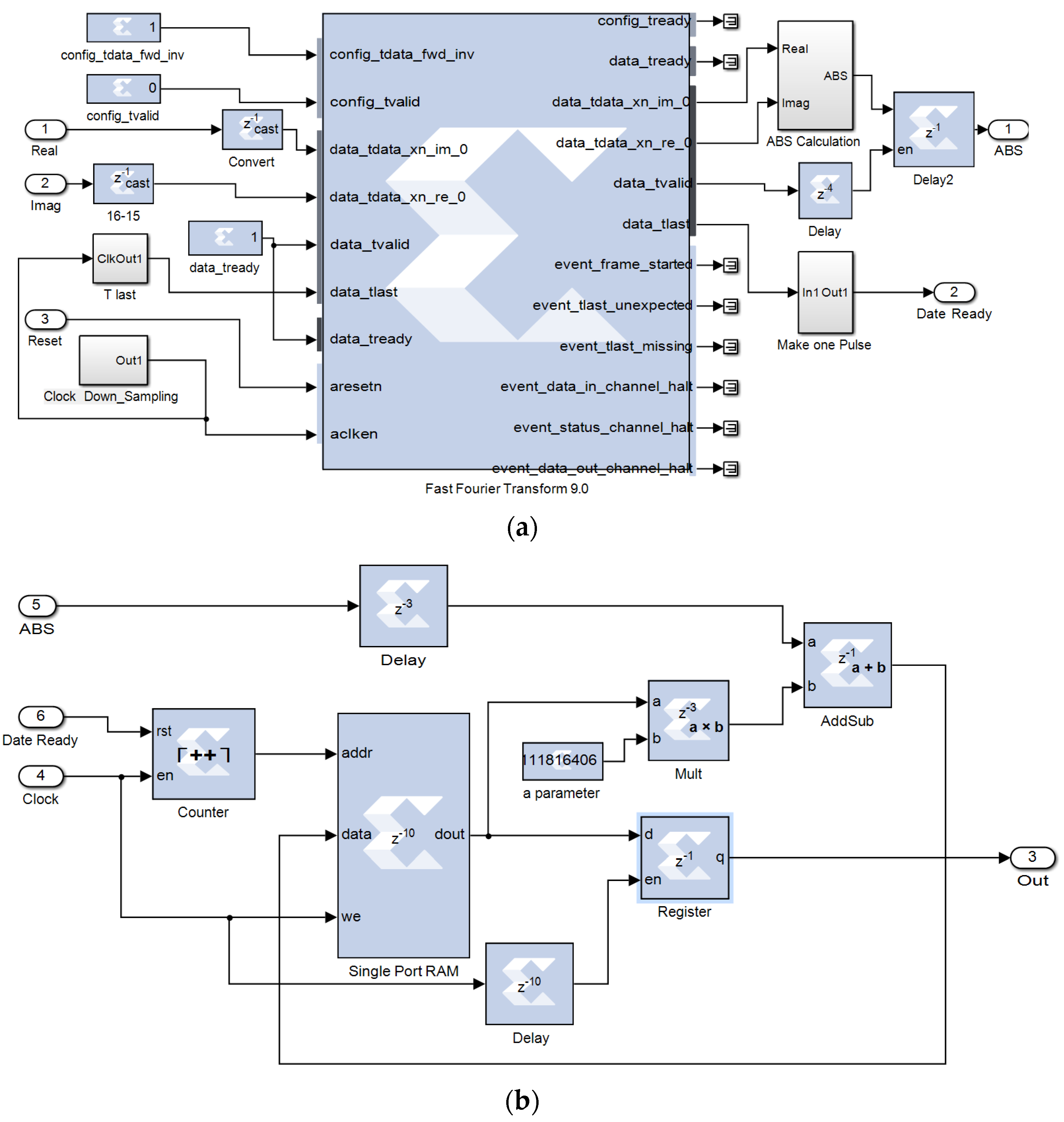 Applsci 11 00086 g013