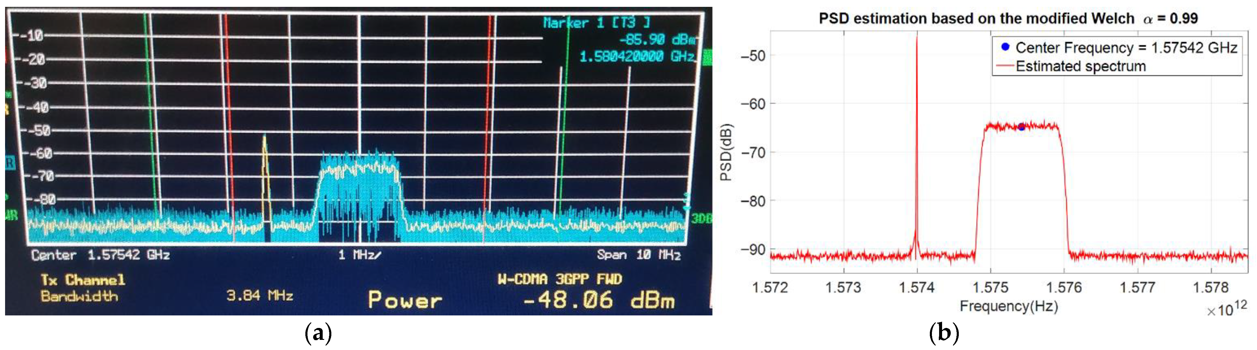 with Source Tracking Signal Spectrum Analyzer Signal Tester Testing Signal for Enterprise Research Education Science Industrial Production with Source Tracking Signal Spectrum Analyzer Signal Tester Testing Signal for Enterprise Research Education Science Industrial Production