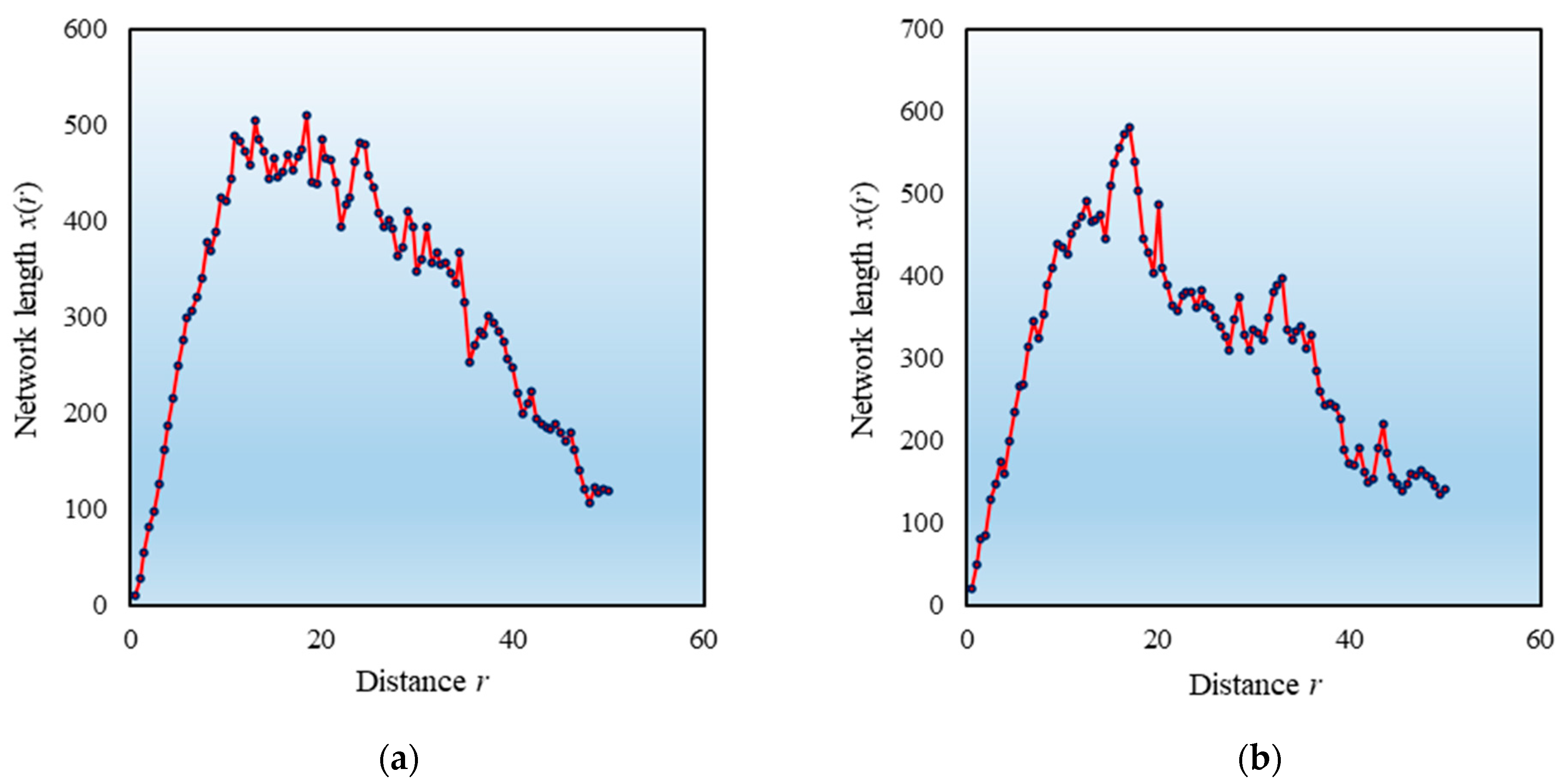 Applsci 11 00087 g003 Applsci 11 00087 g003