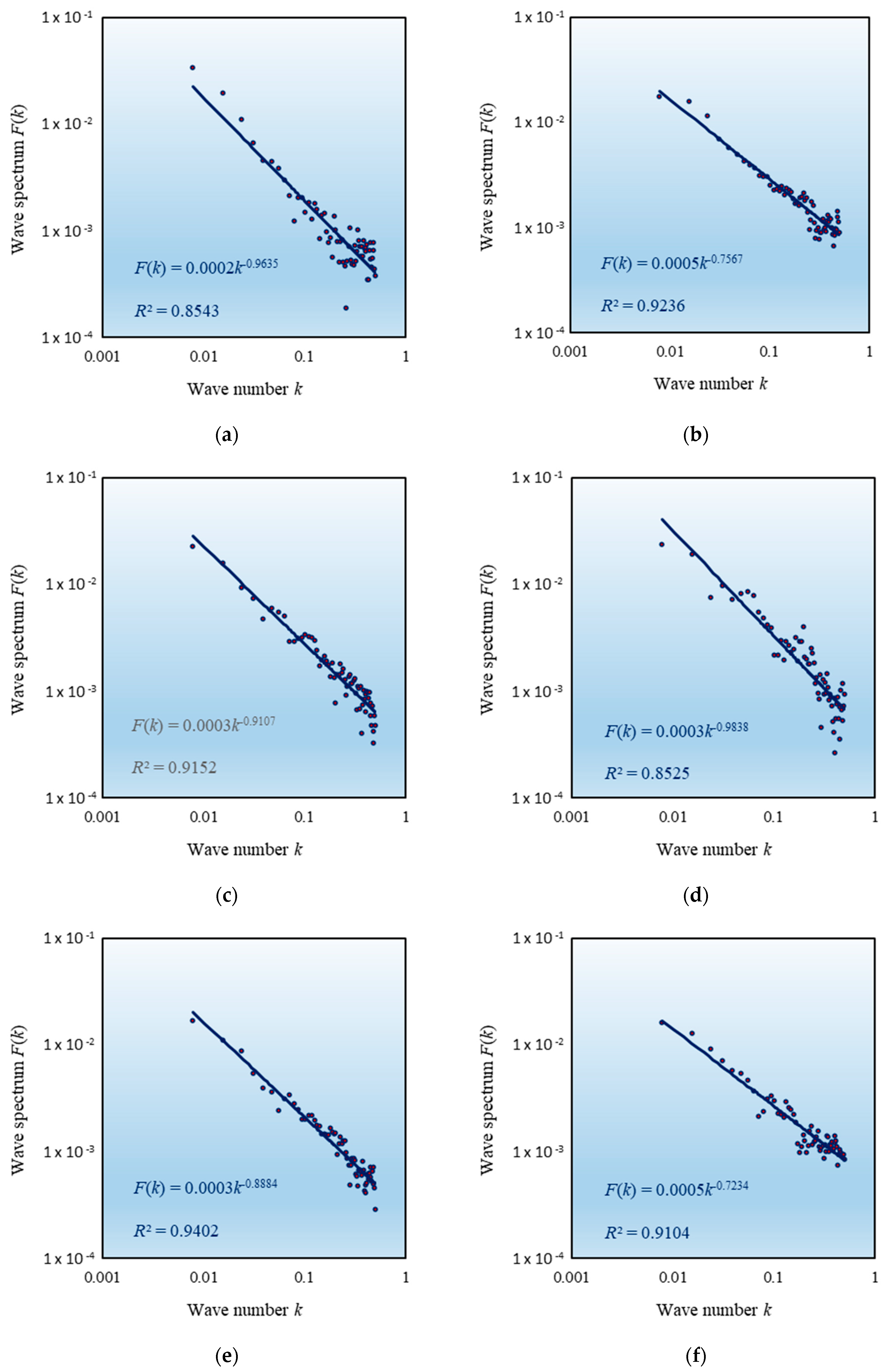 Applsci 11 00087 g005a Applsci 11 00087 g005a