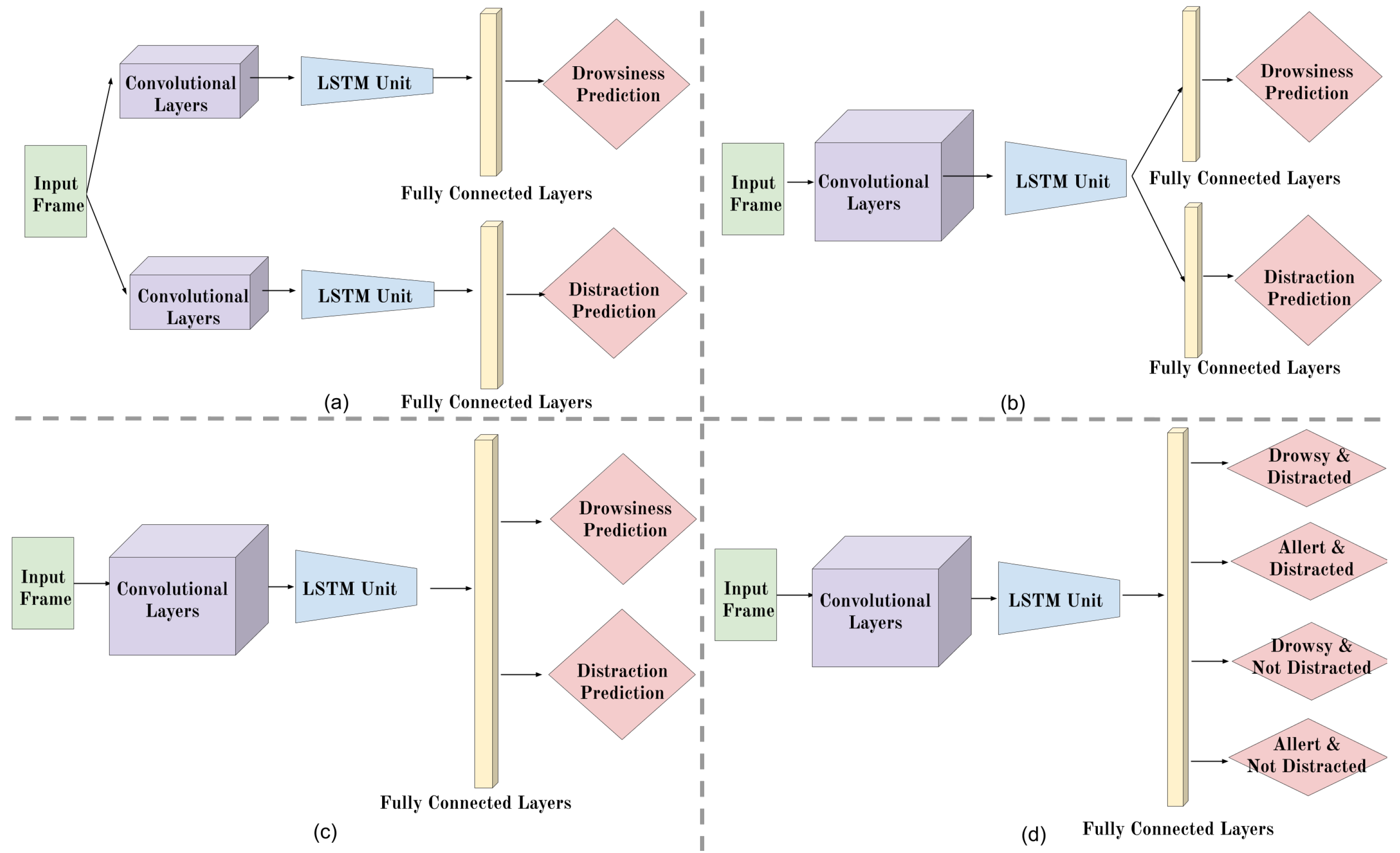 Applsci 11 00088 g003