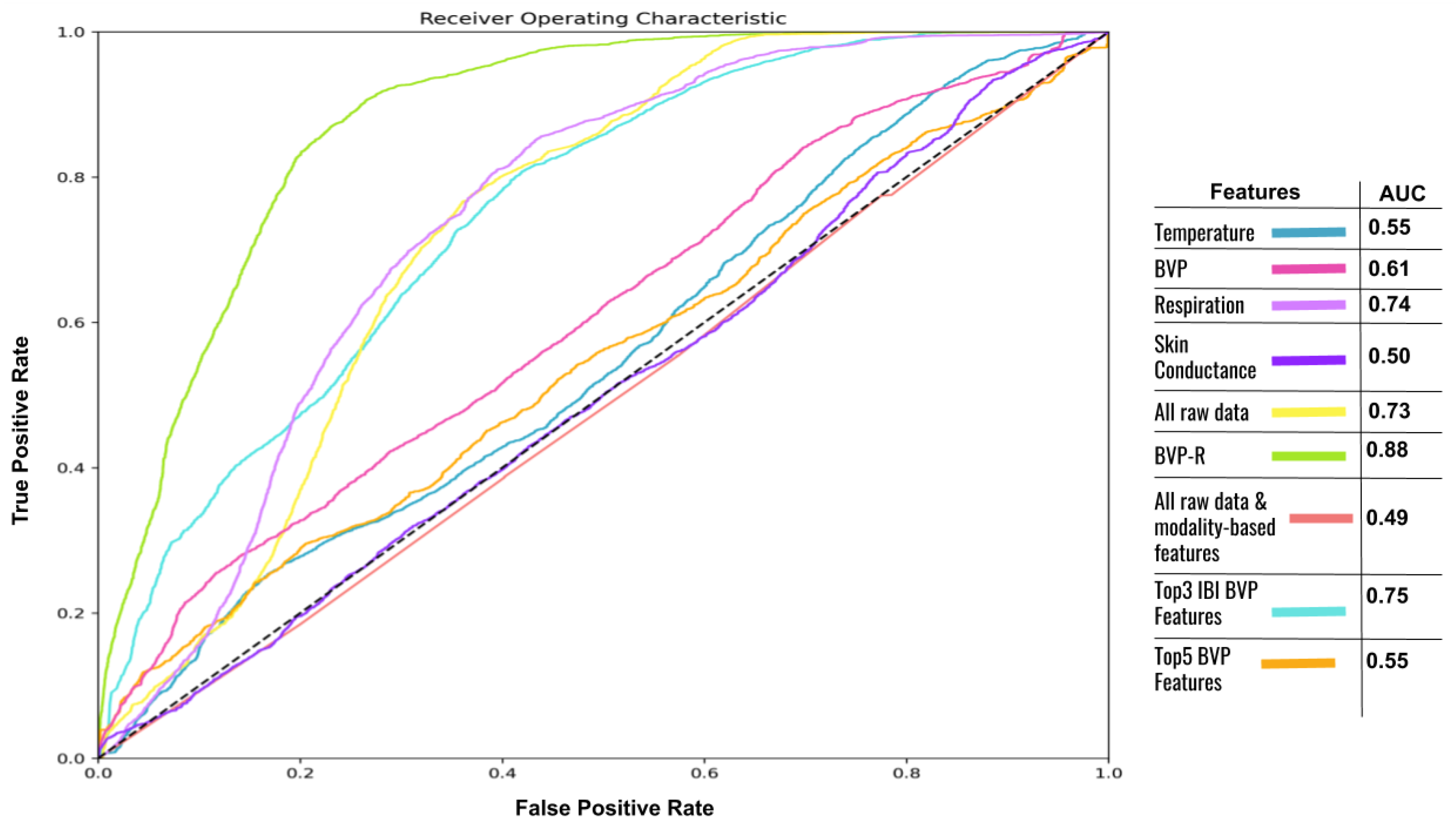 Applsci 11 00088 g004
