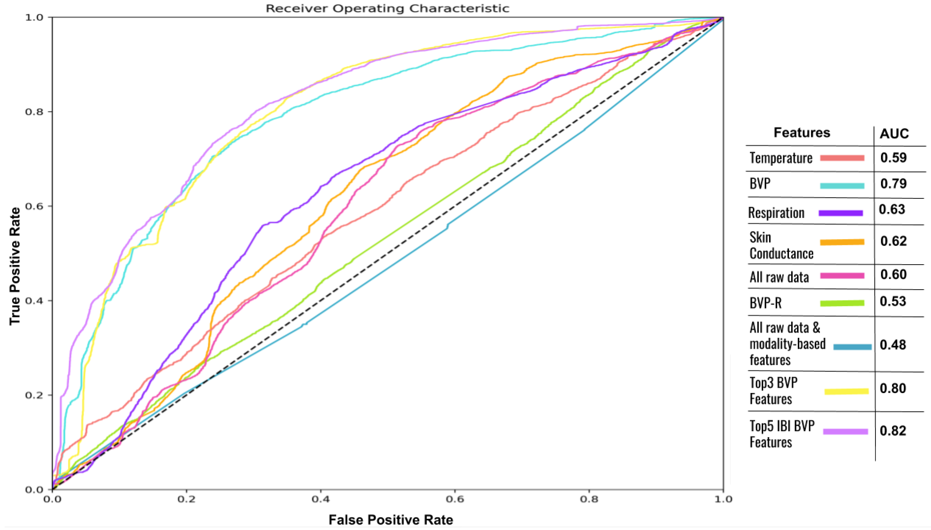 Applsci 11 00088 g005