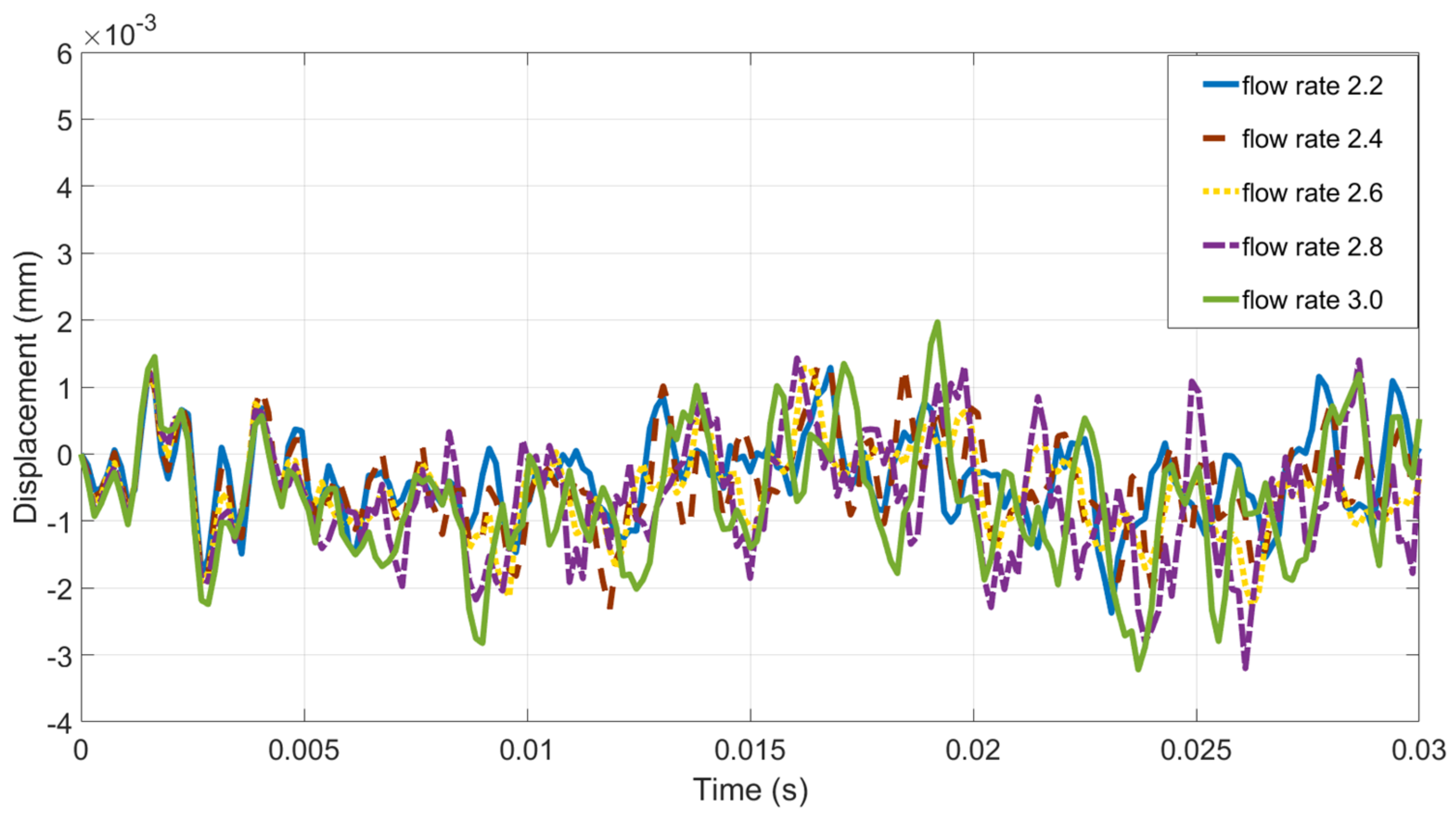 Applsci 11 00090 g007 550