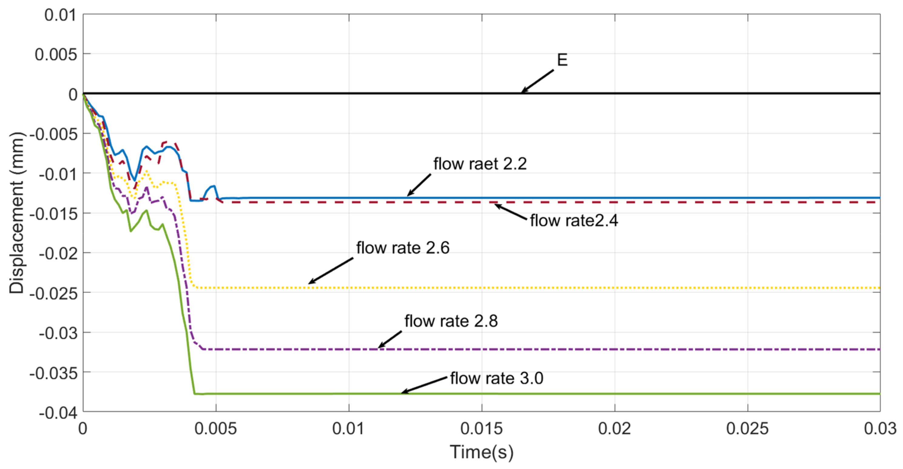 Applsci 11 00090 g008 550