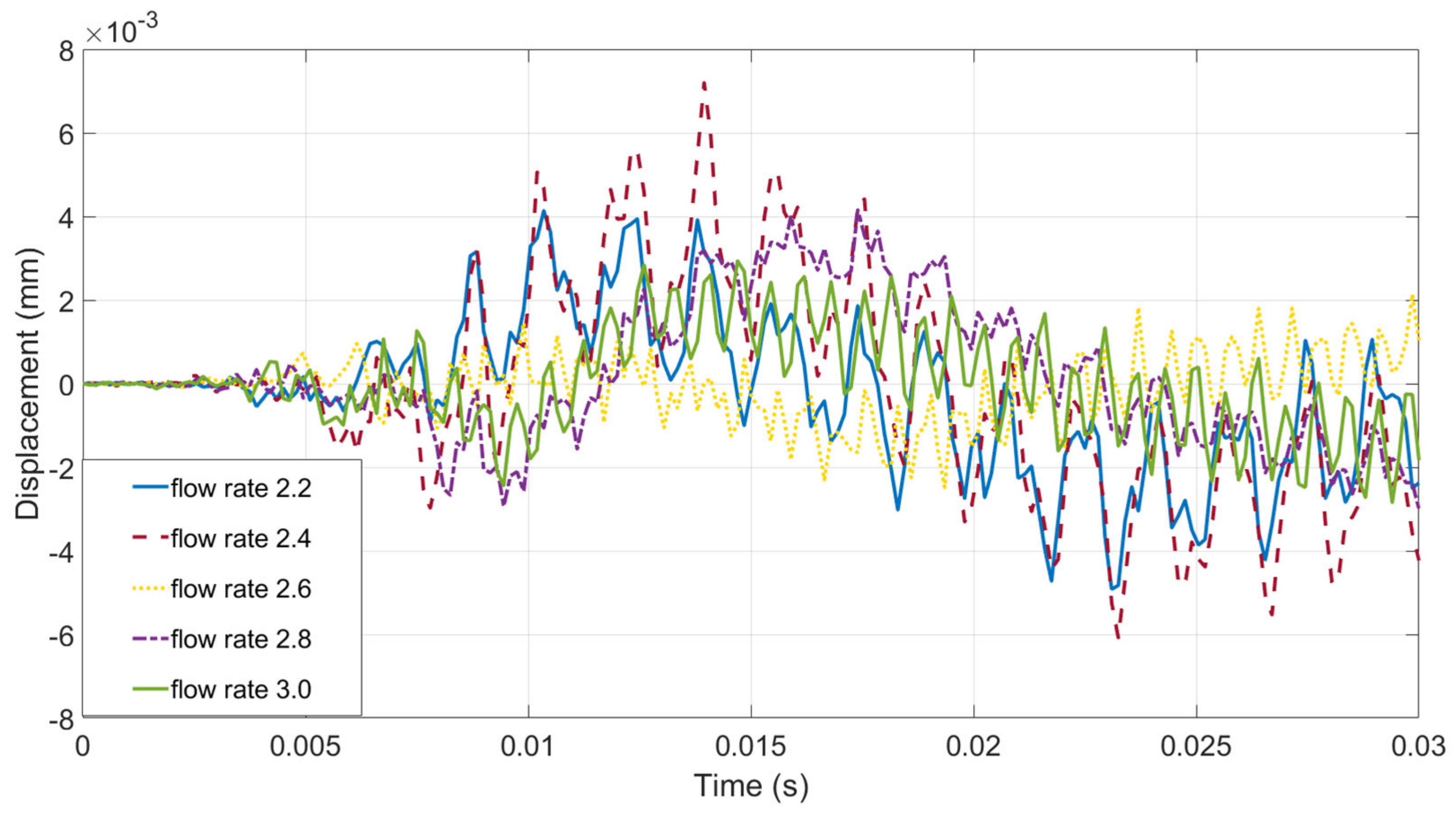 Applsci 11 00090 g009 550