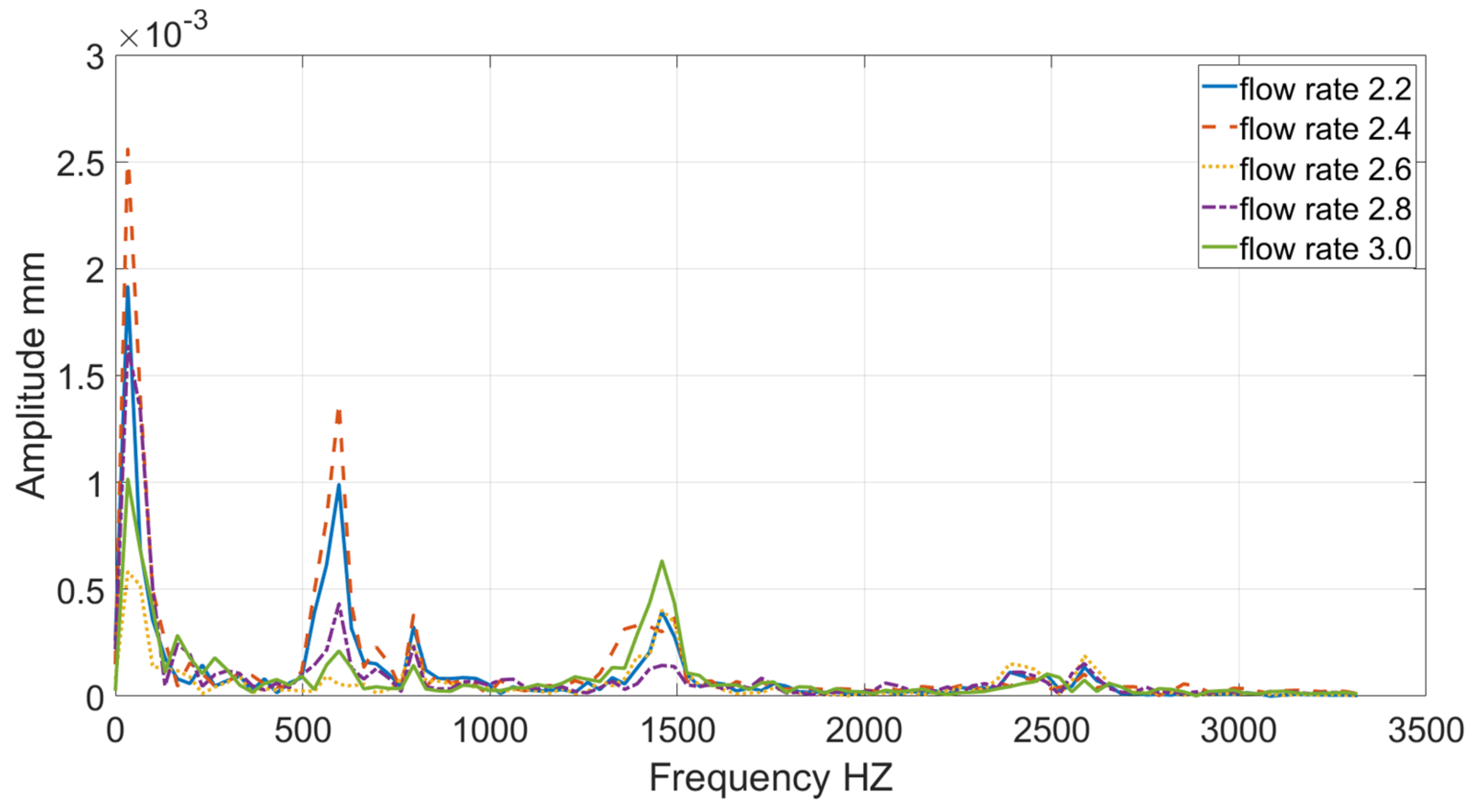 Applsci 11 00090 g010 550