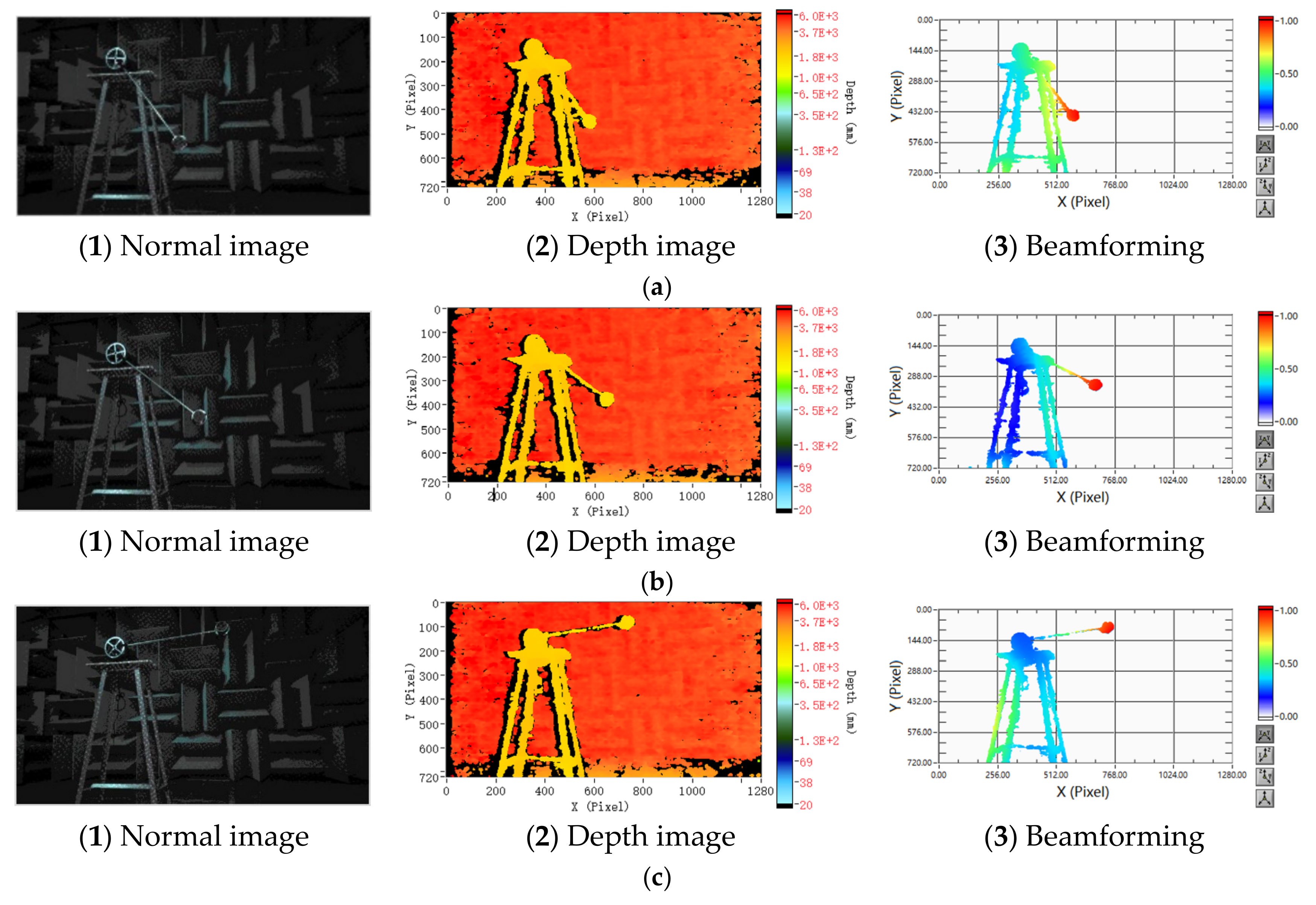Applsci 11 00092 g007