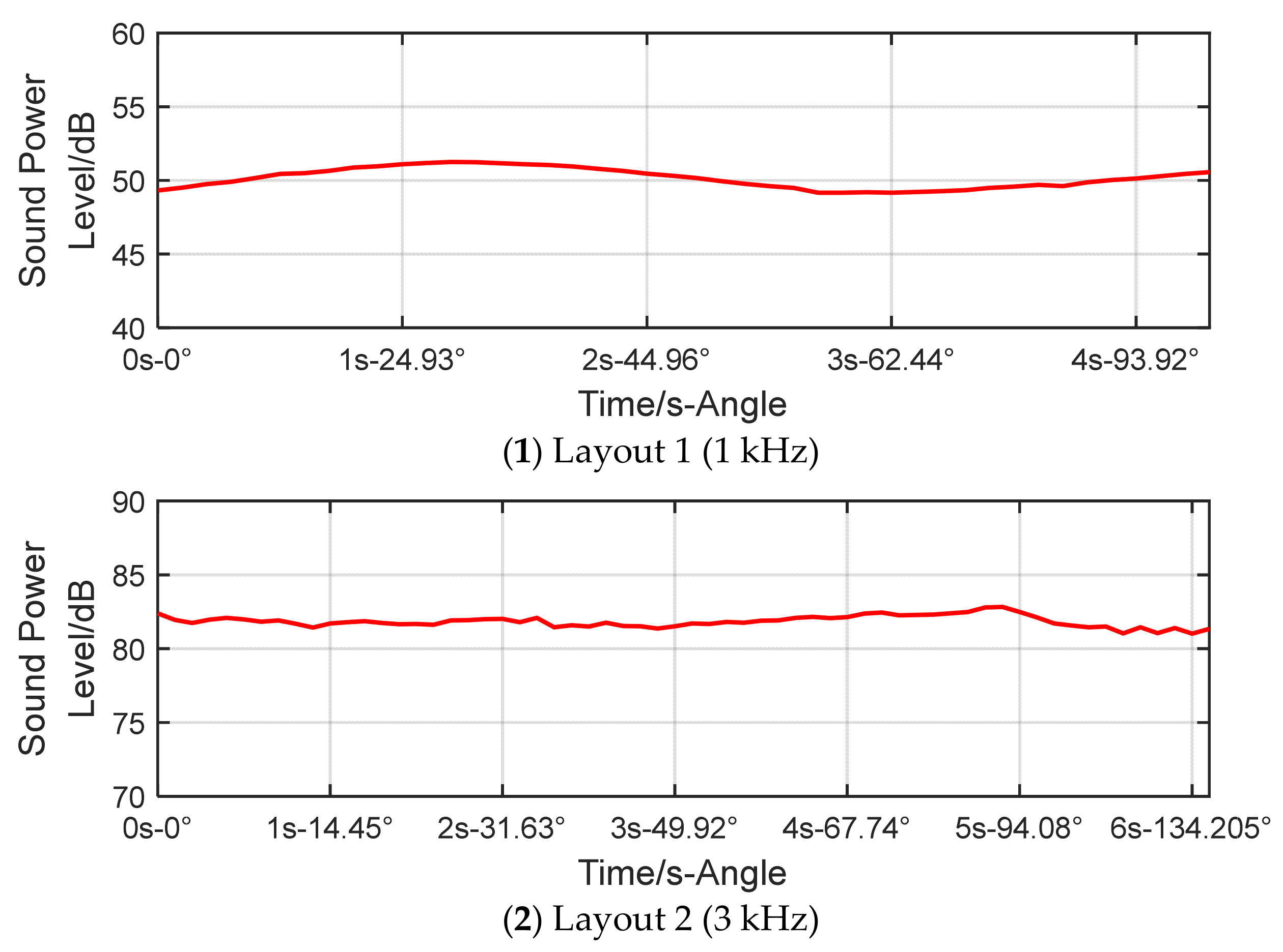 Applsci 11 00092 g011