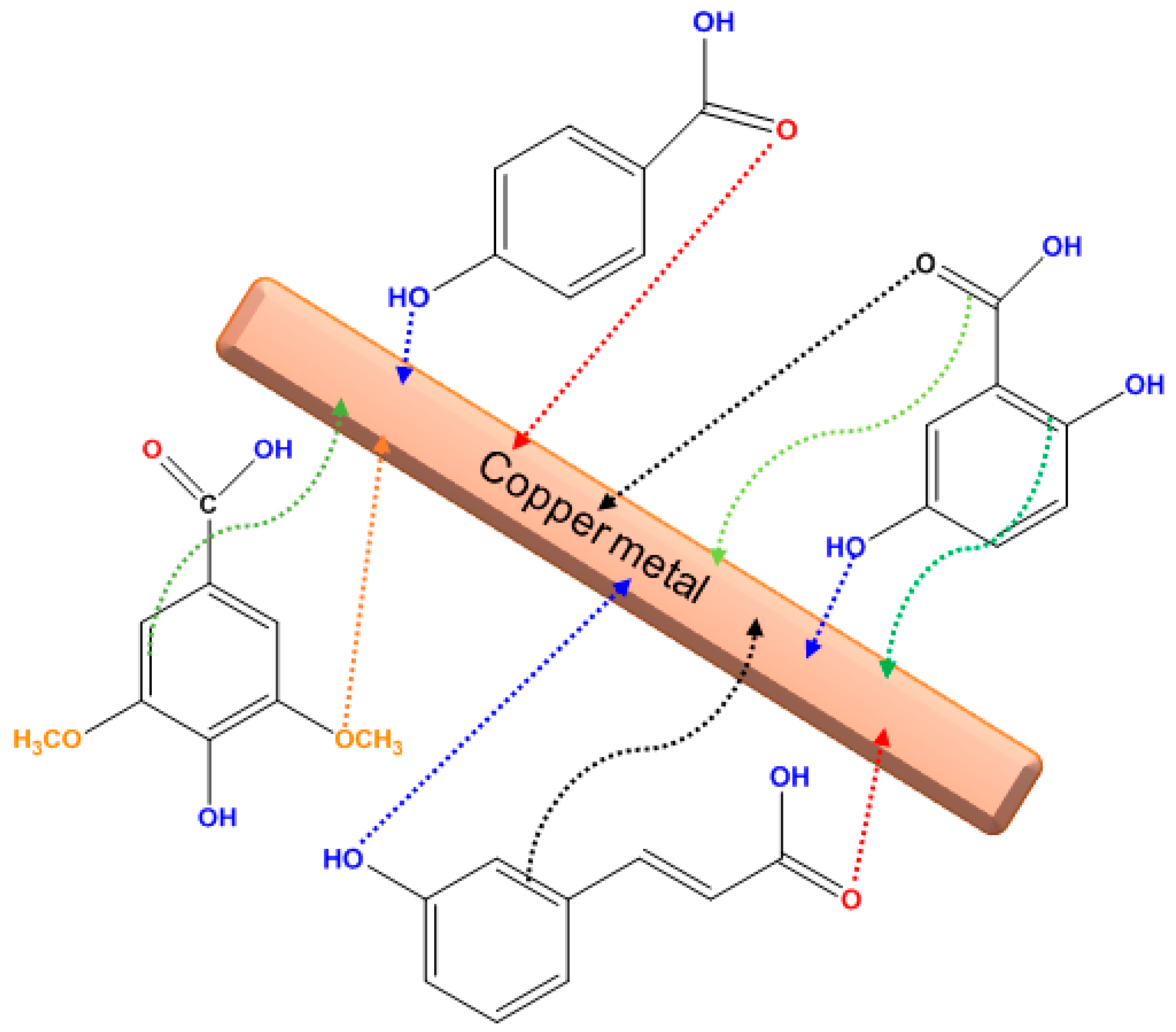 Applsci 11 00093 g007 Applsci 11 00093 g007