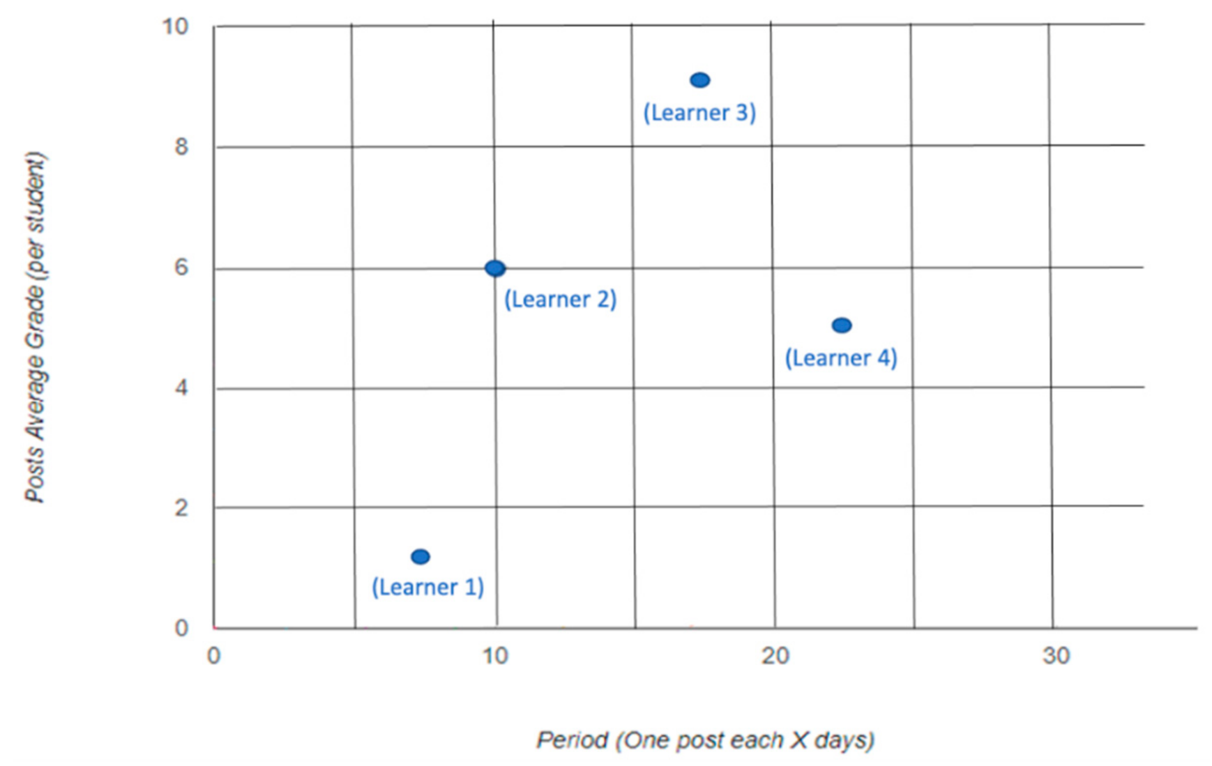 Applsci 11 00095 g001