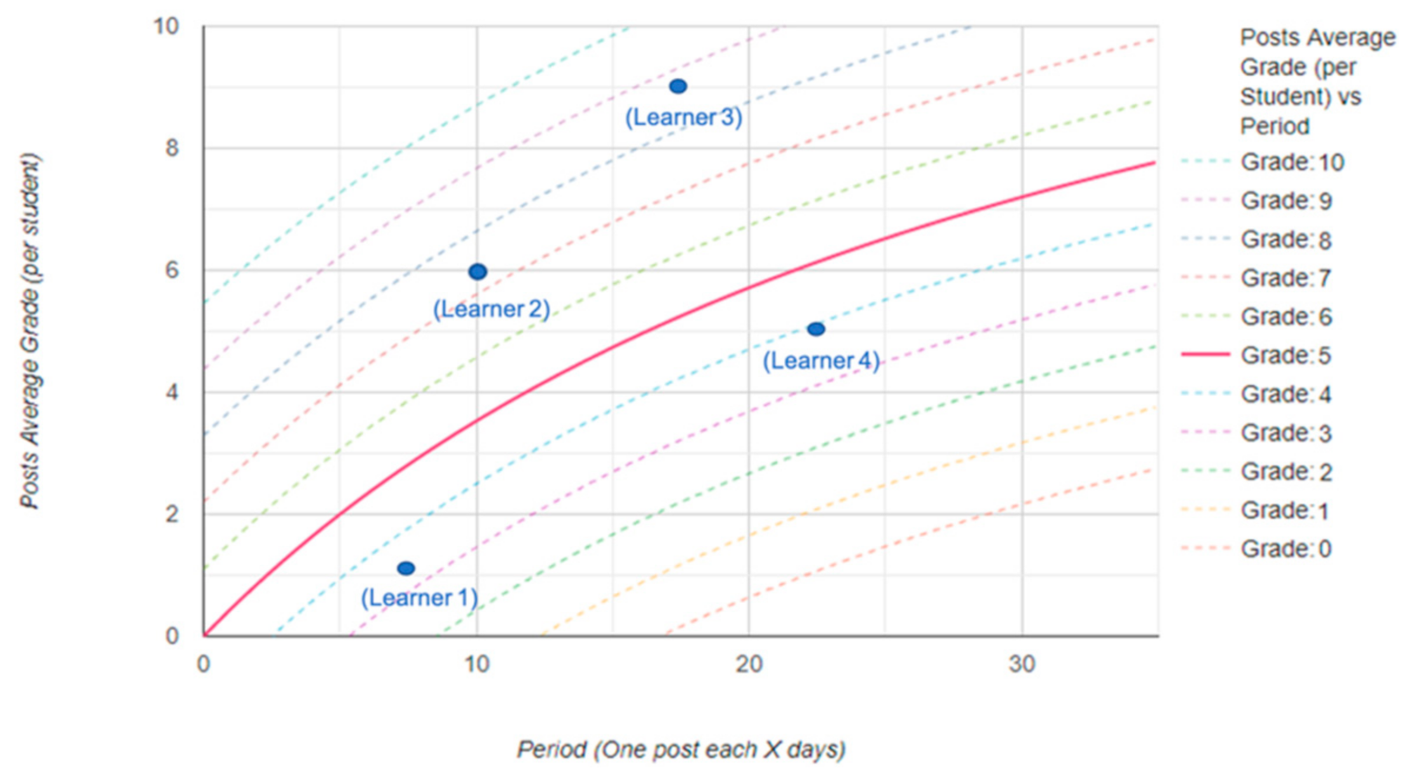 Applsci 11 00095 g002