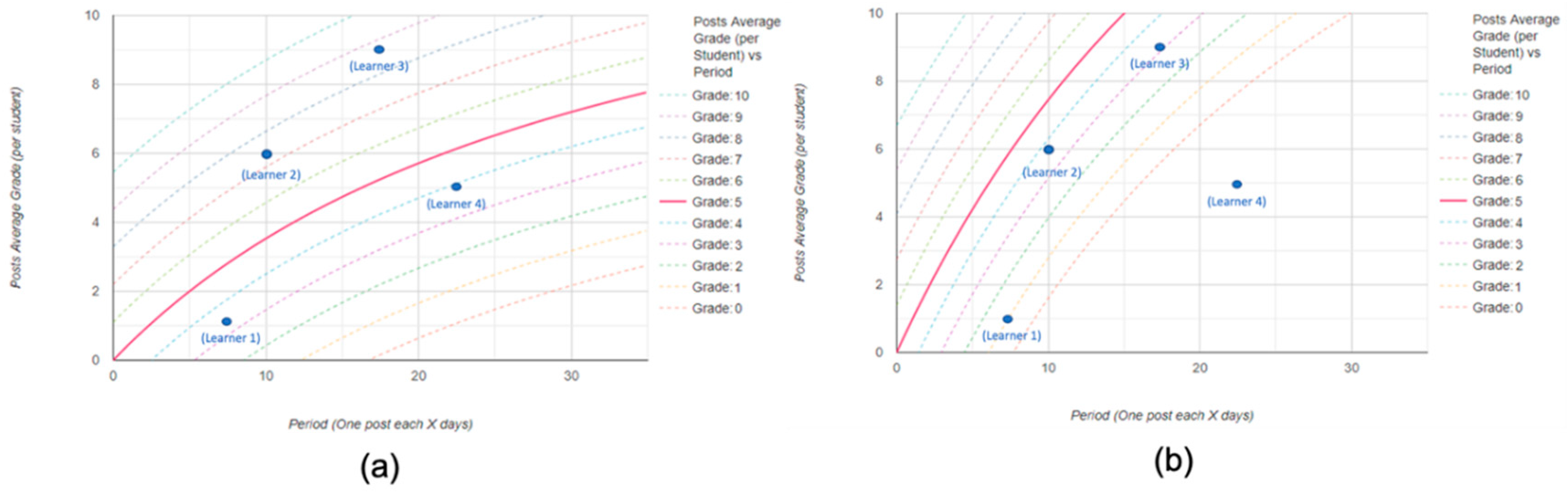Applsci 11 00095 g003
