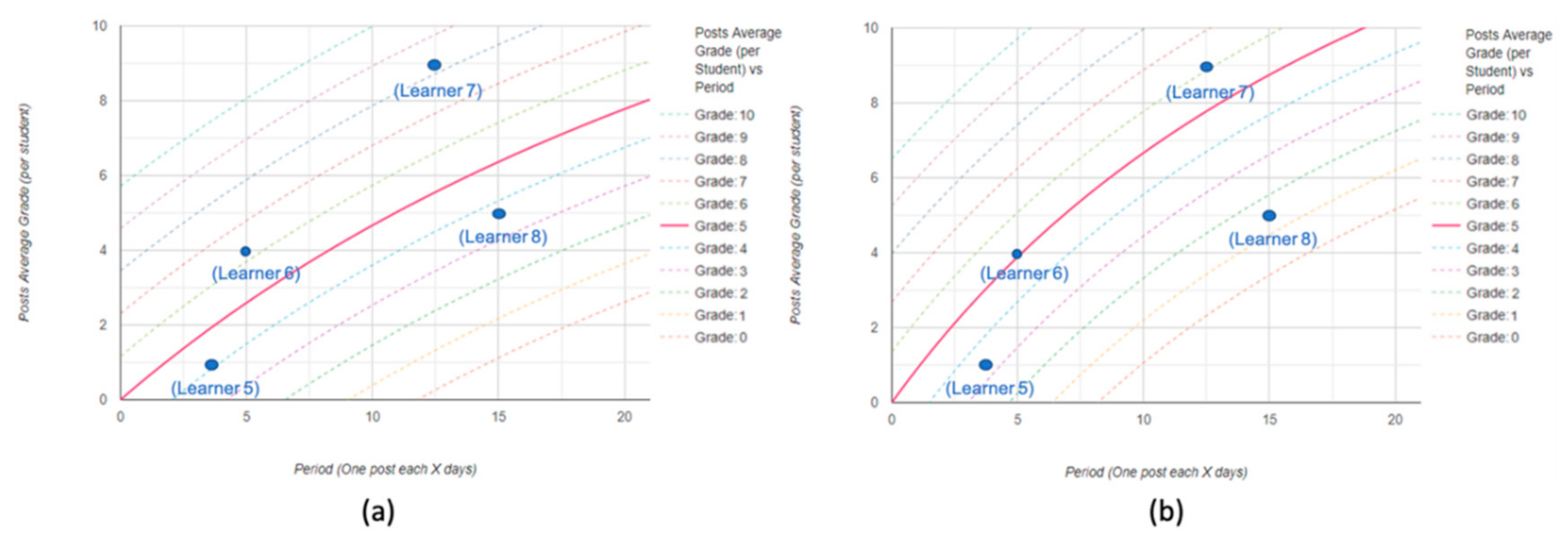 Applsci 11 00095 g004