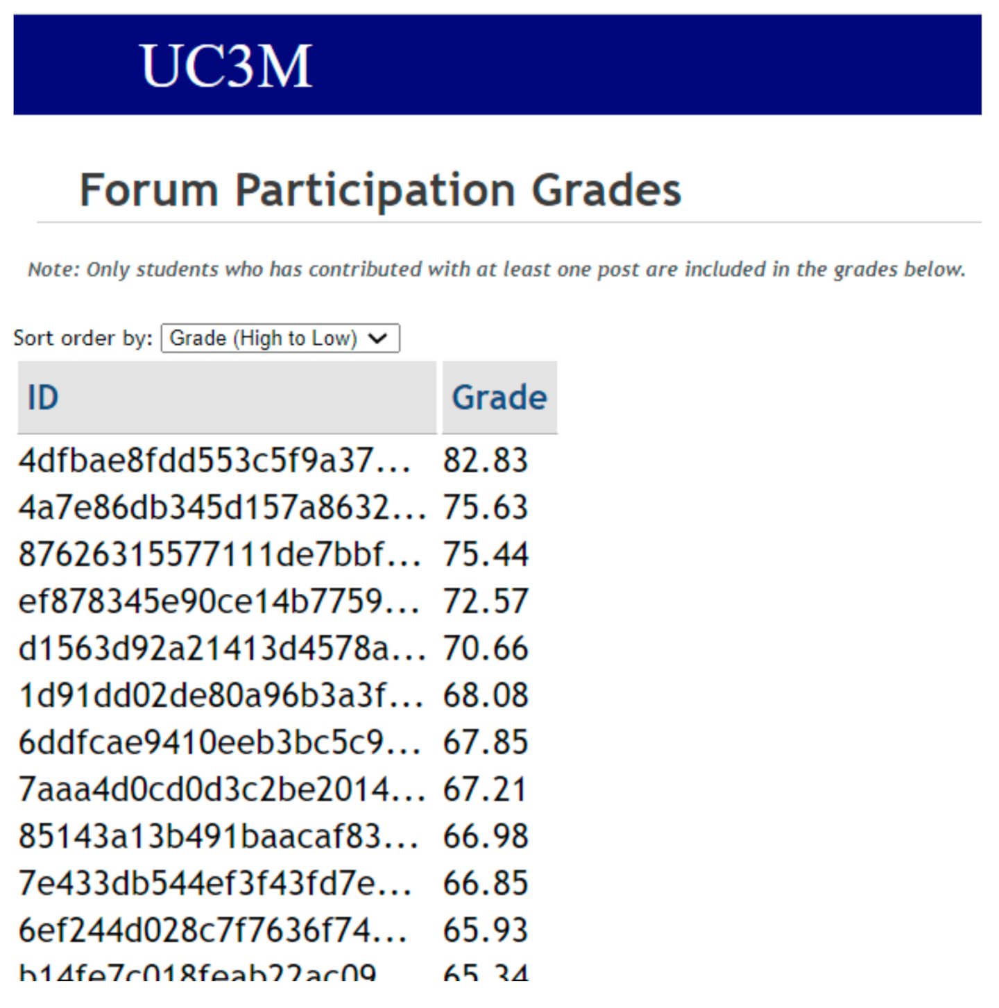 Applsci 11 00095 g009