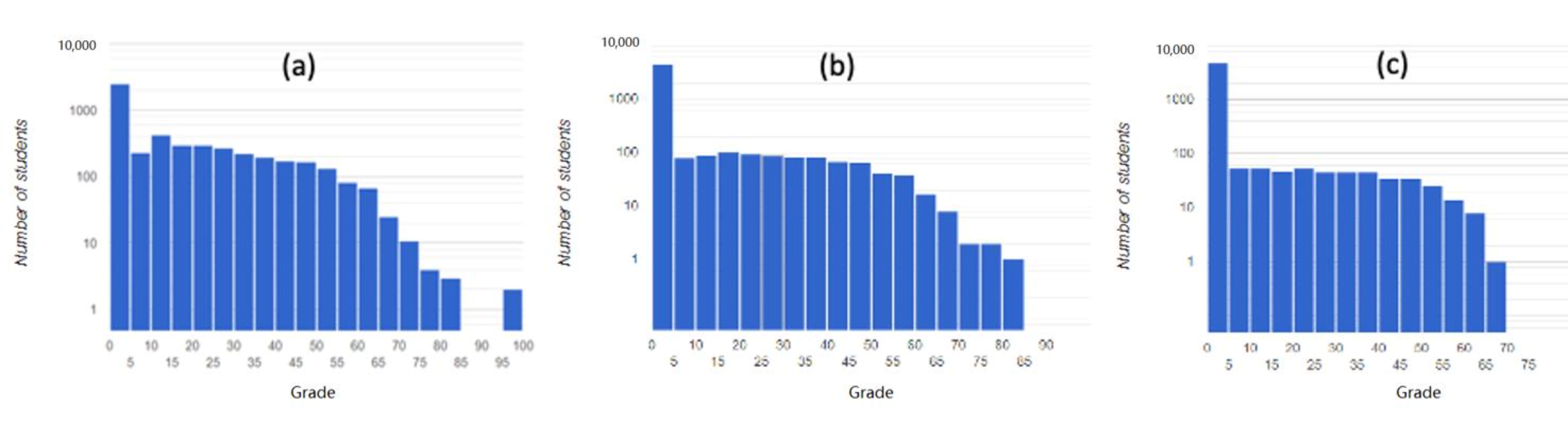 Applsci 11 00095 g010
