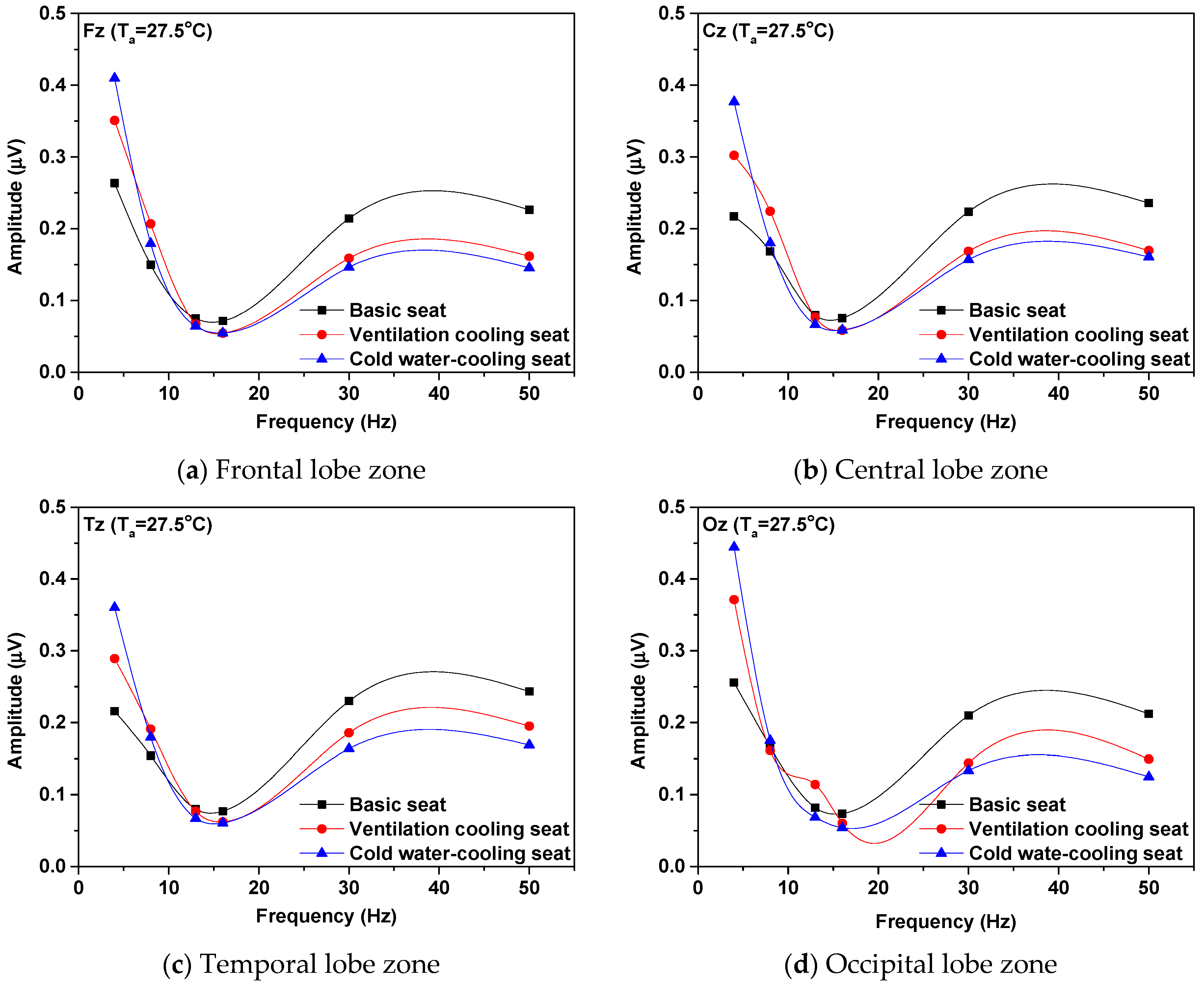 Applsci 11 00097 g004