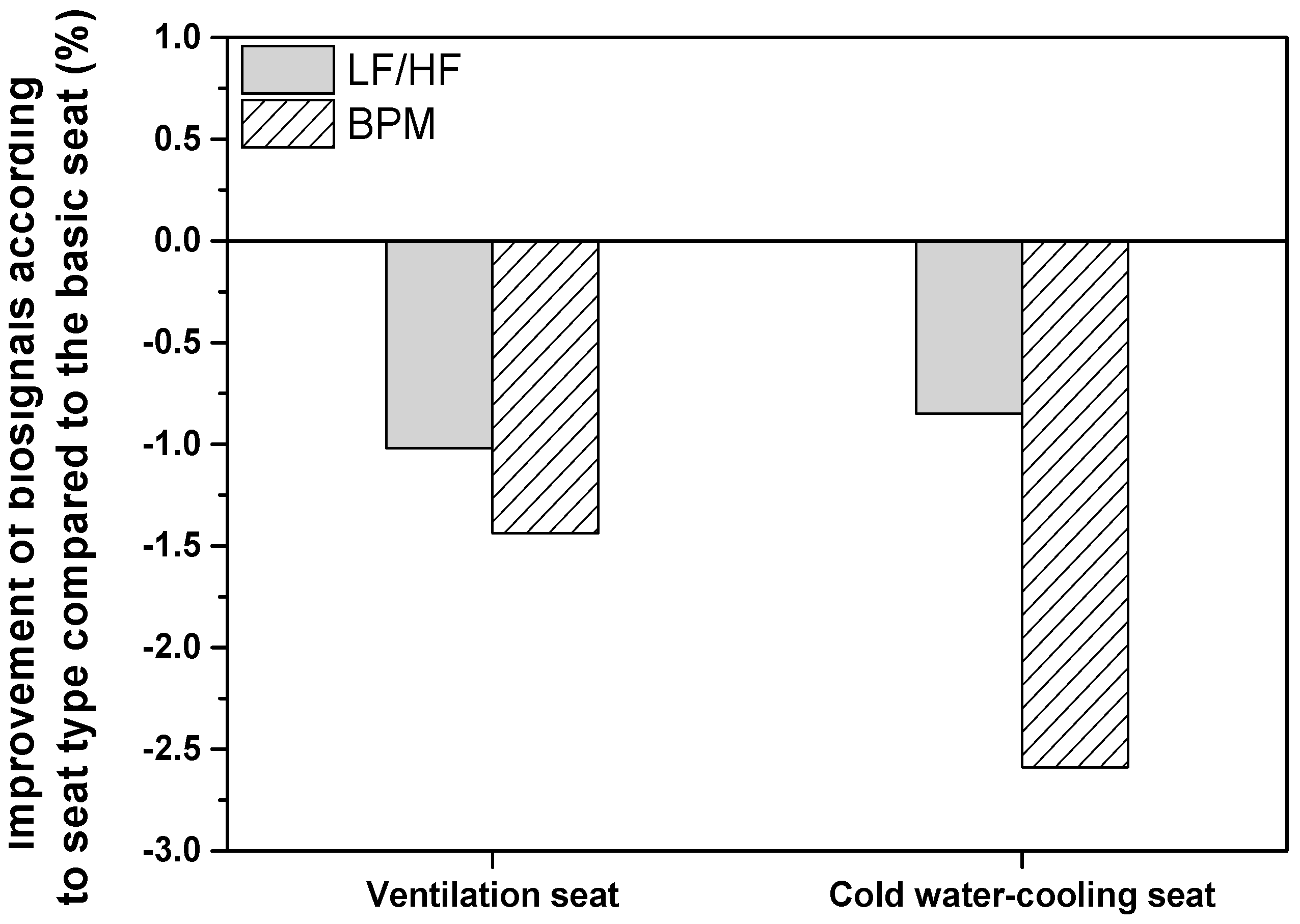 Applsci 11 00097 g007