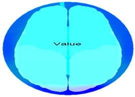 Applsci 11 00097 i004