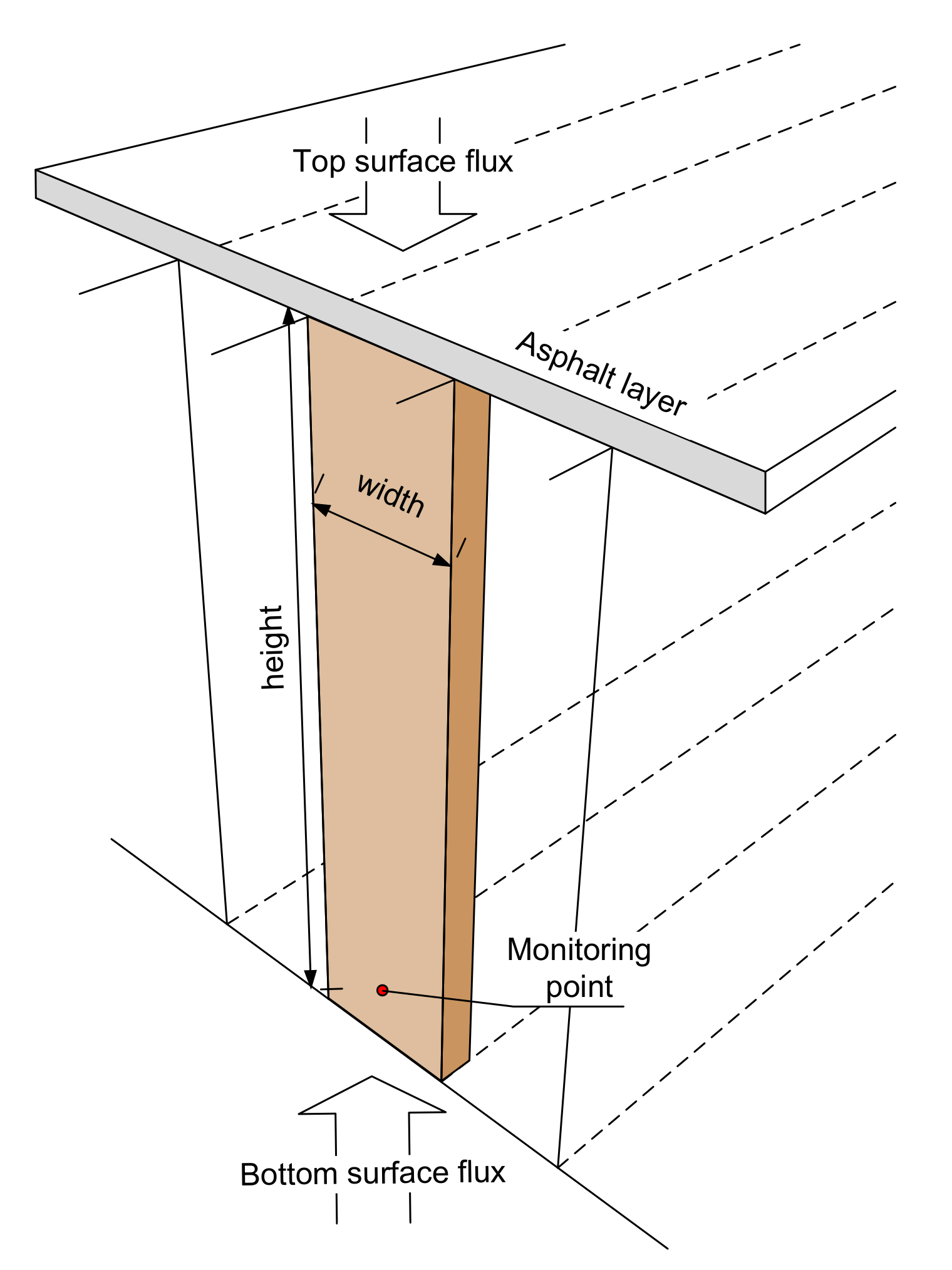 Applsci 11 00098 g003