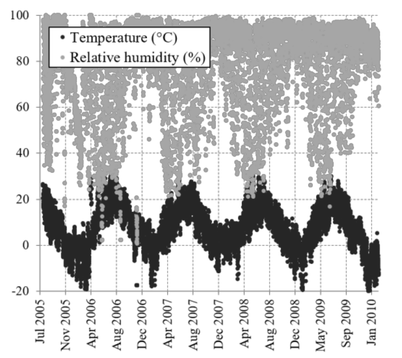 Applsci 11 00098 g006