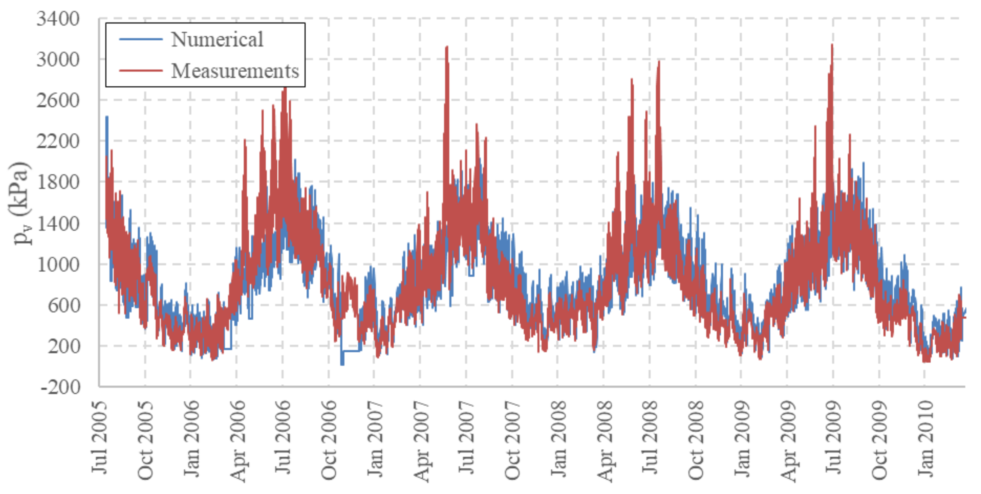 Applsci 11 00098 g010