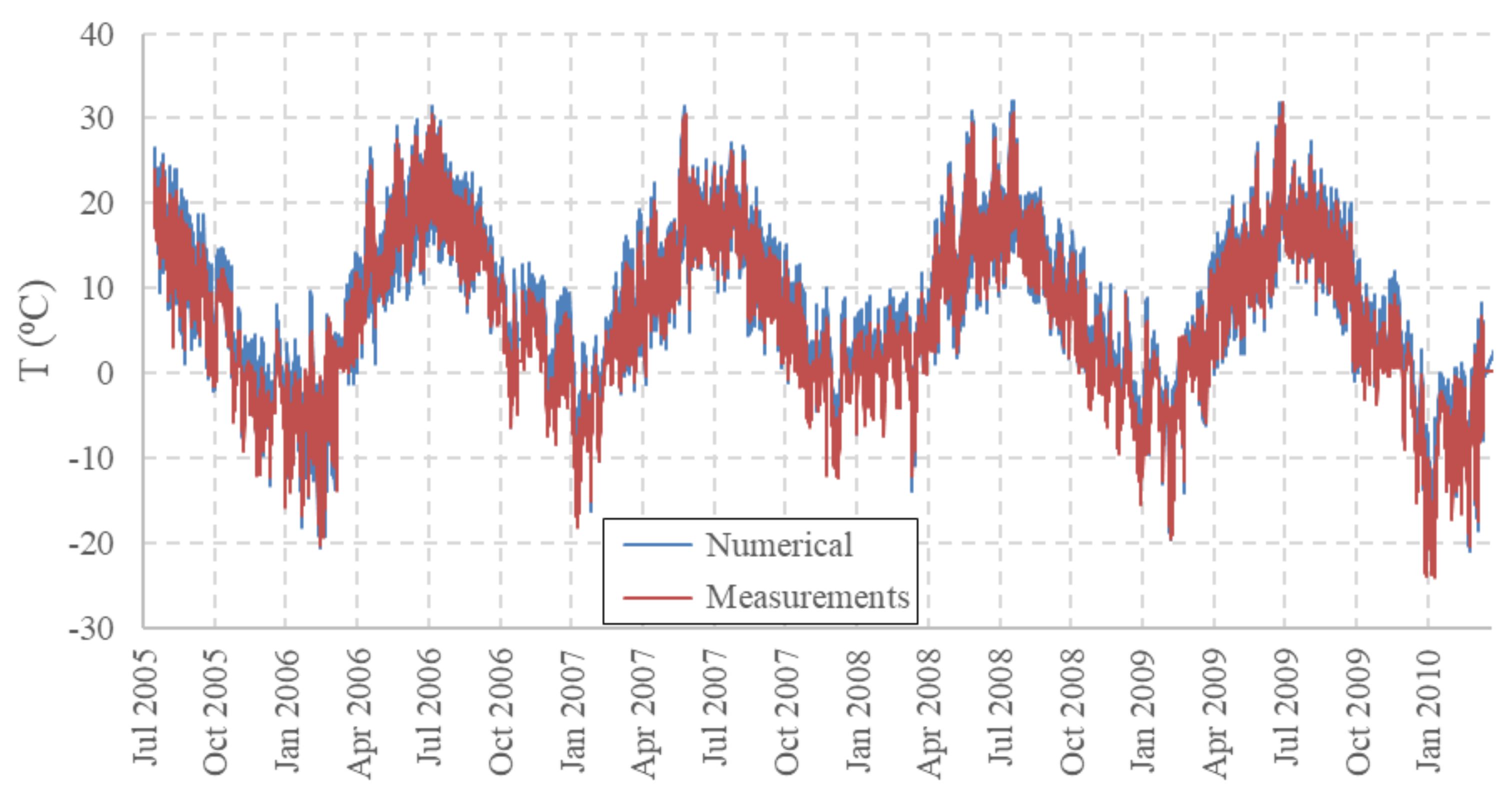 Applsci 11 00098 g011