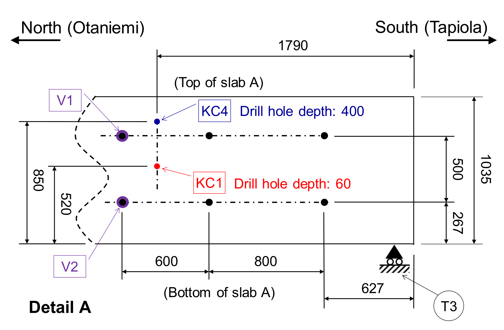 Applsci 11 00098 g0a1