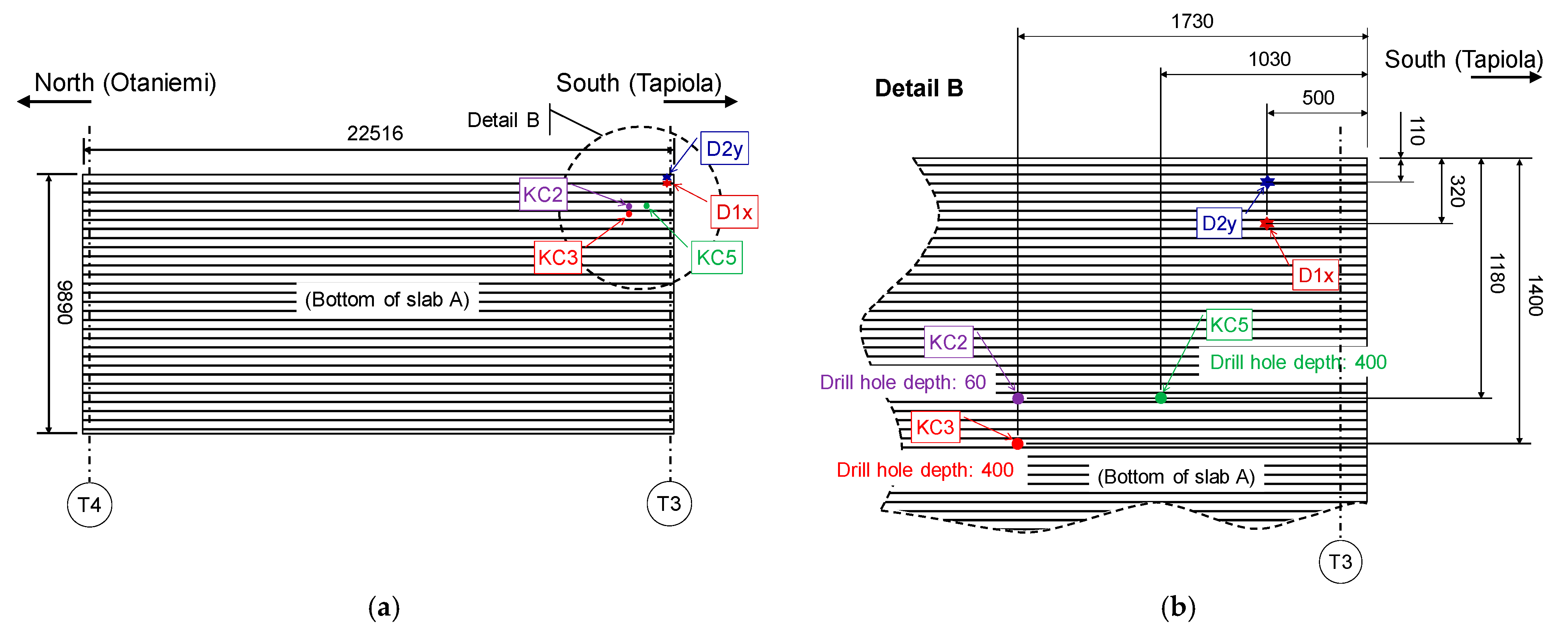 Applsci 11 00098 g0a2