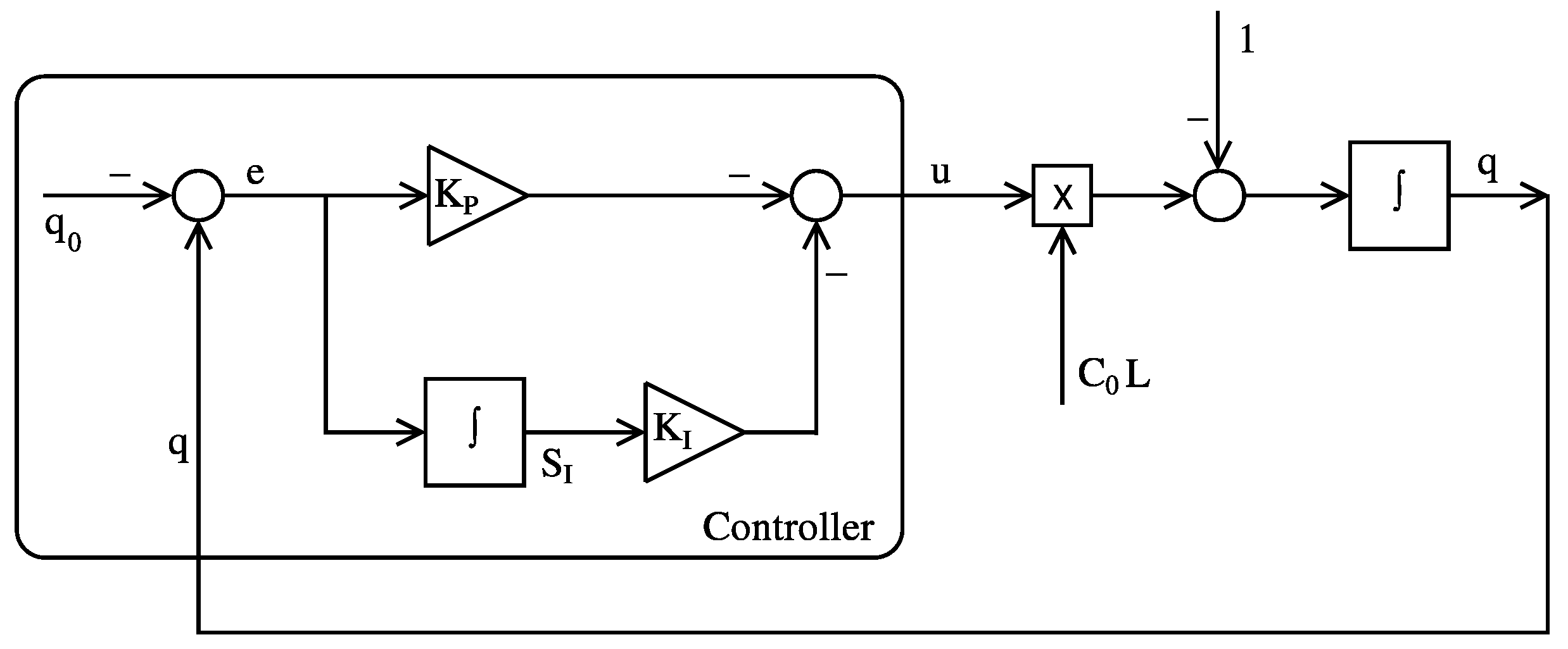 Applsci 11 00099 g001