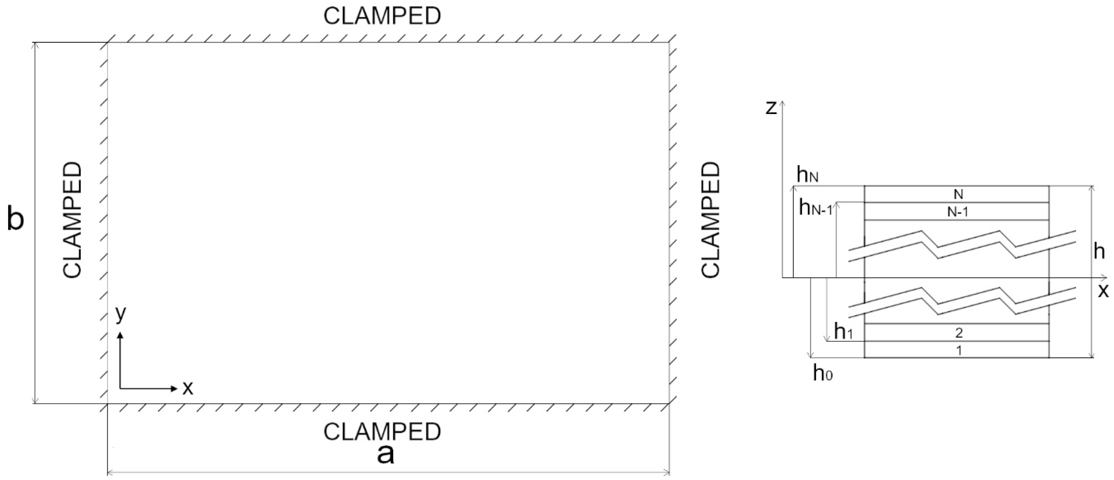 Applsci 11 00101 g001 Applsci 11 00101 g001