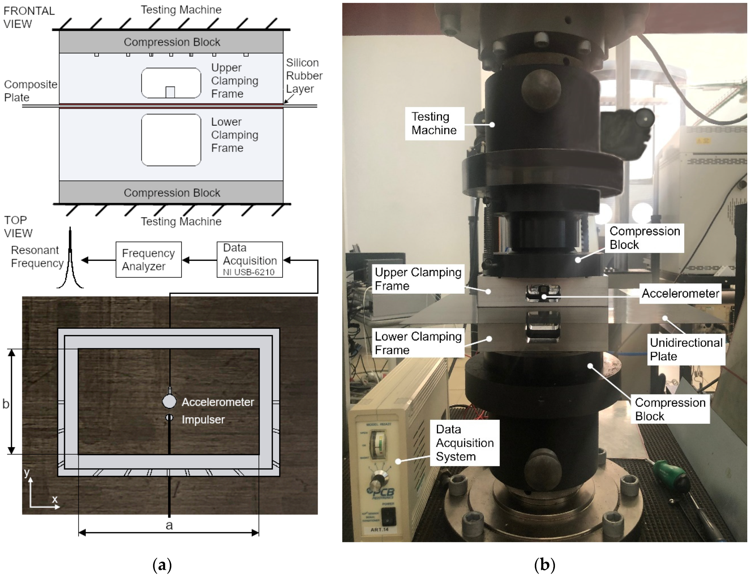 Applsci 11 00101 g002 Applsci 11 00101 g002