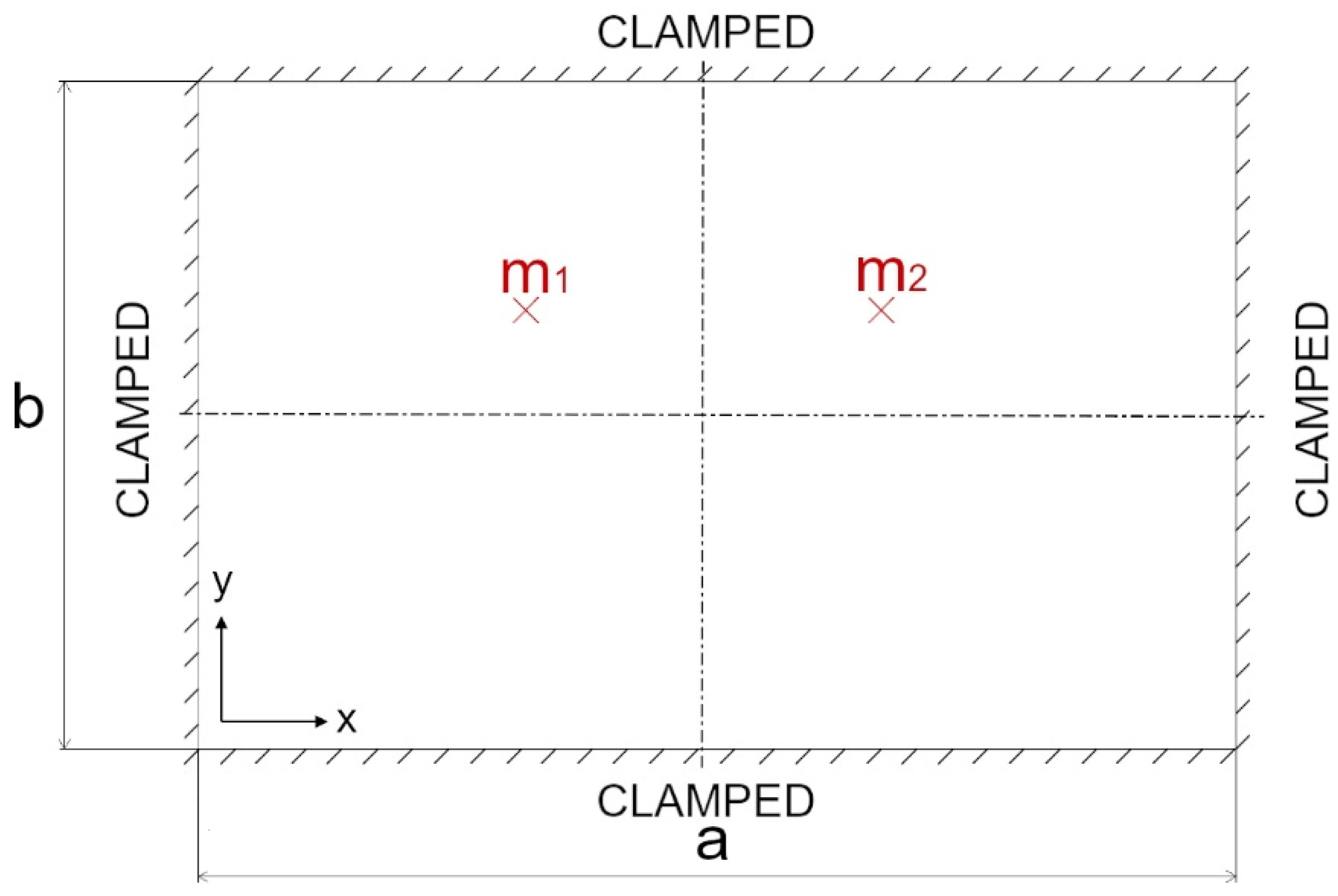 Applsci 11 00101 g004 Applsci 11 00101 g004