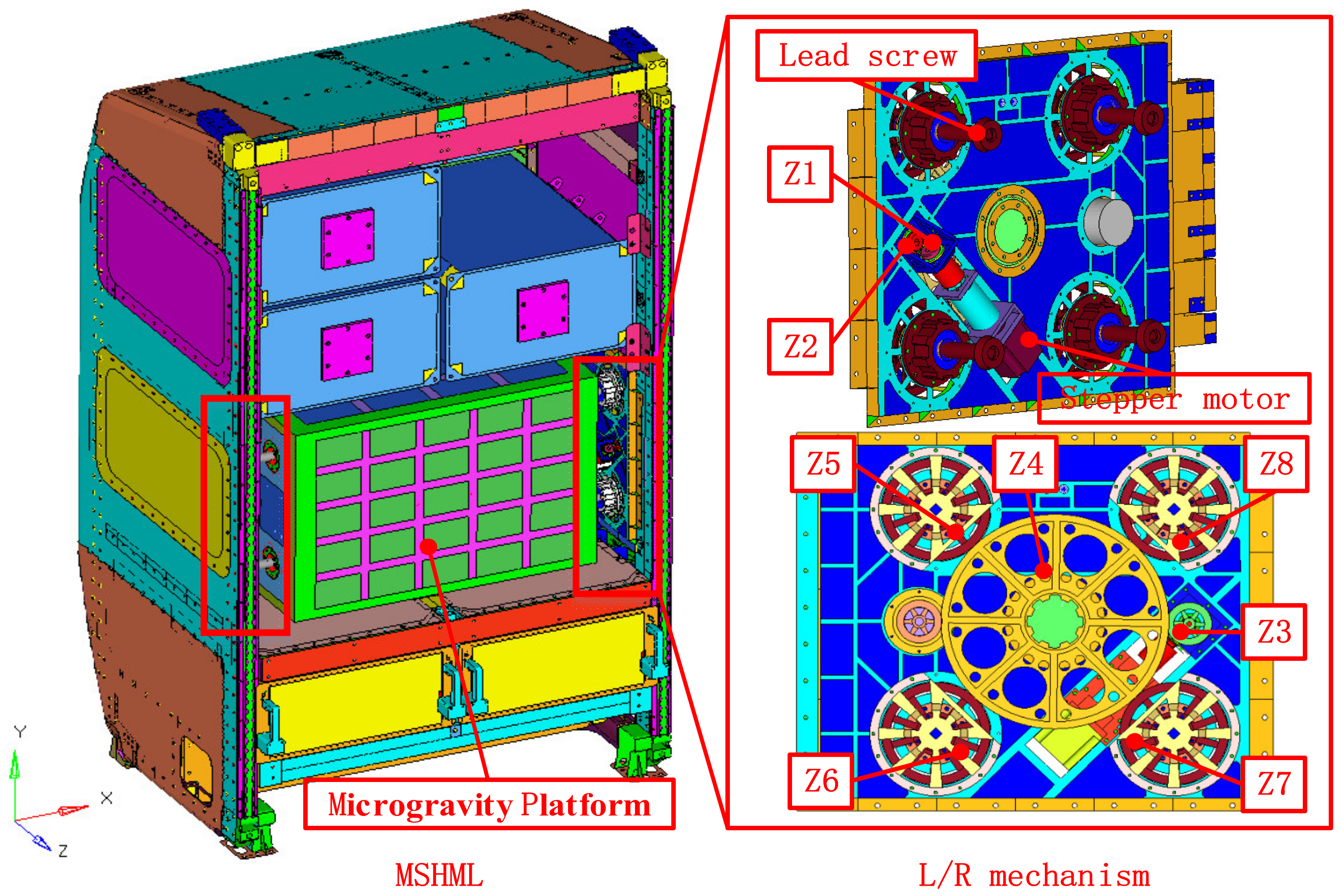 Applsci 11 00102 g002 Applsci 11 00102 g002