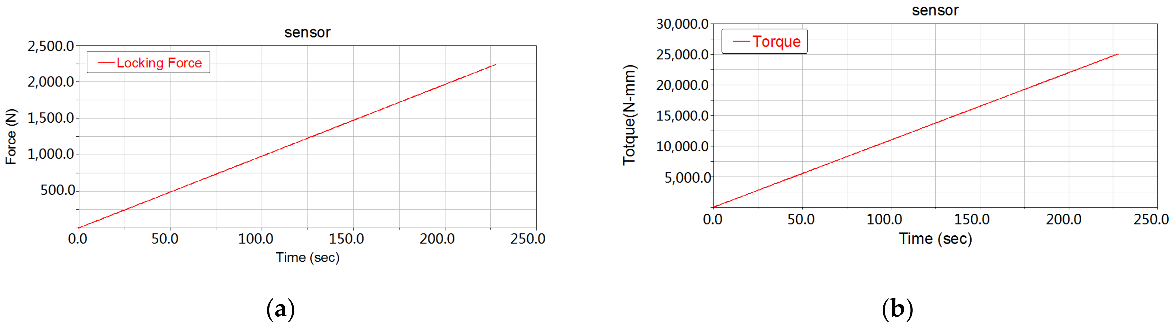 Applsci 11 00102 g009 Applsci 11 00102 g009