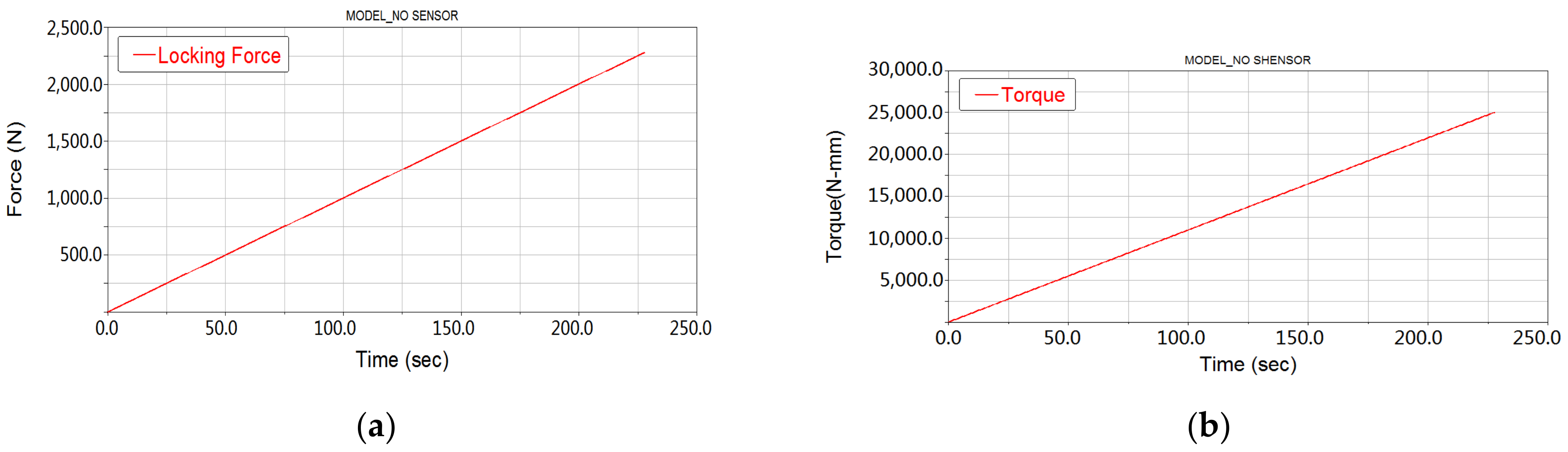 Applsci 11 00102 g010 Applsci 11 00102 g010